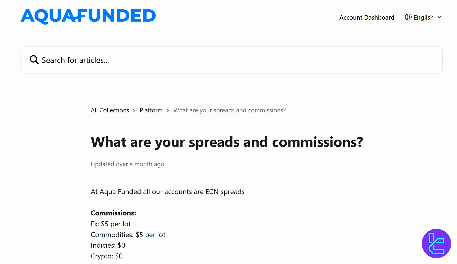 AquaFunded Komisyonları ve İşlem Ücretleri