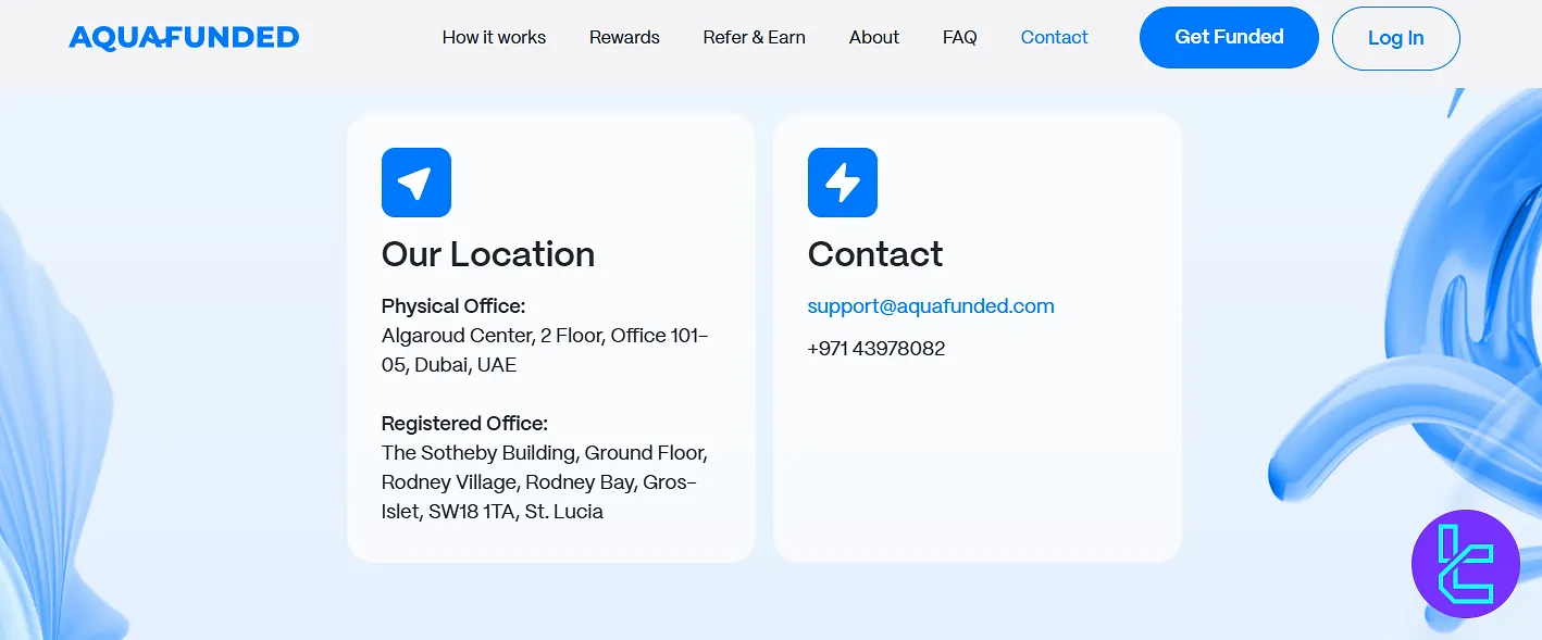AquaFunded Müşteri Desteği