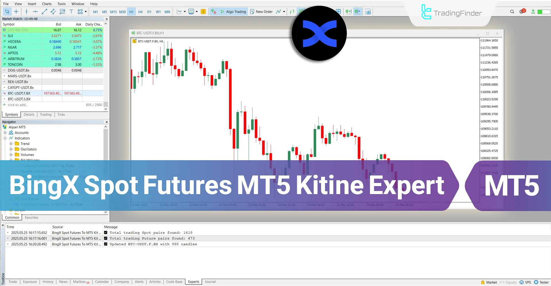 BingX Spot Futures MT5 Servisi İndir – Ücretsiz – [TradingFinder]