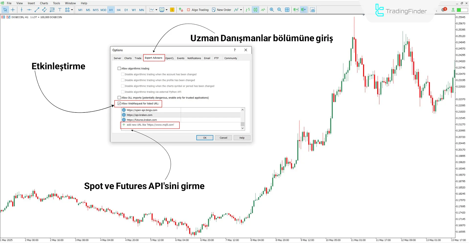 Kraken Spot Futures MT5 Servisi İndir – Ücretsiz – [TradingFinder] 1