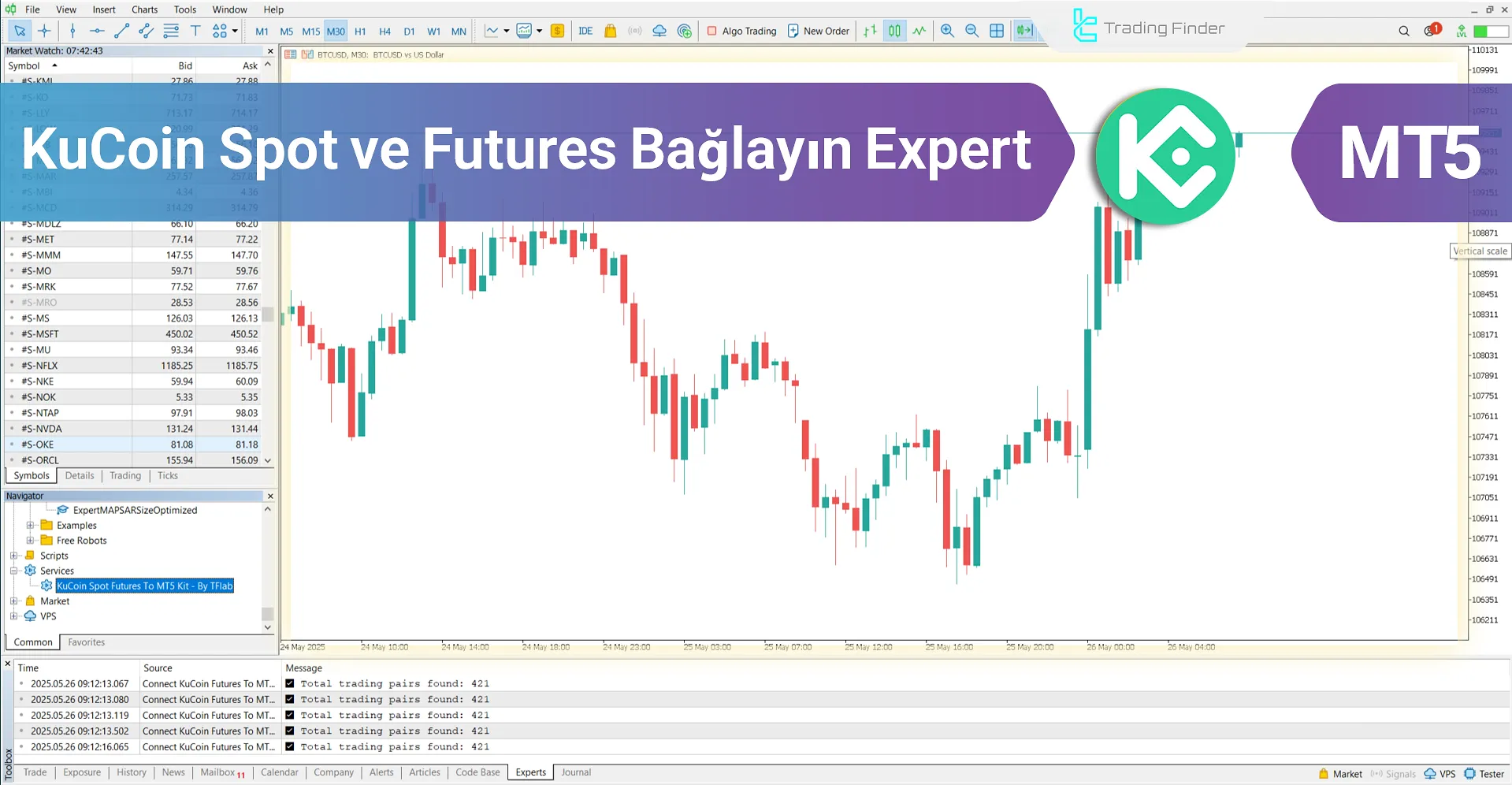 KuCoin Spot ve Futures  Bağlayın Expert MT5 İndir - [TradingFinder]