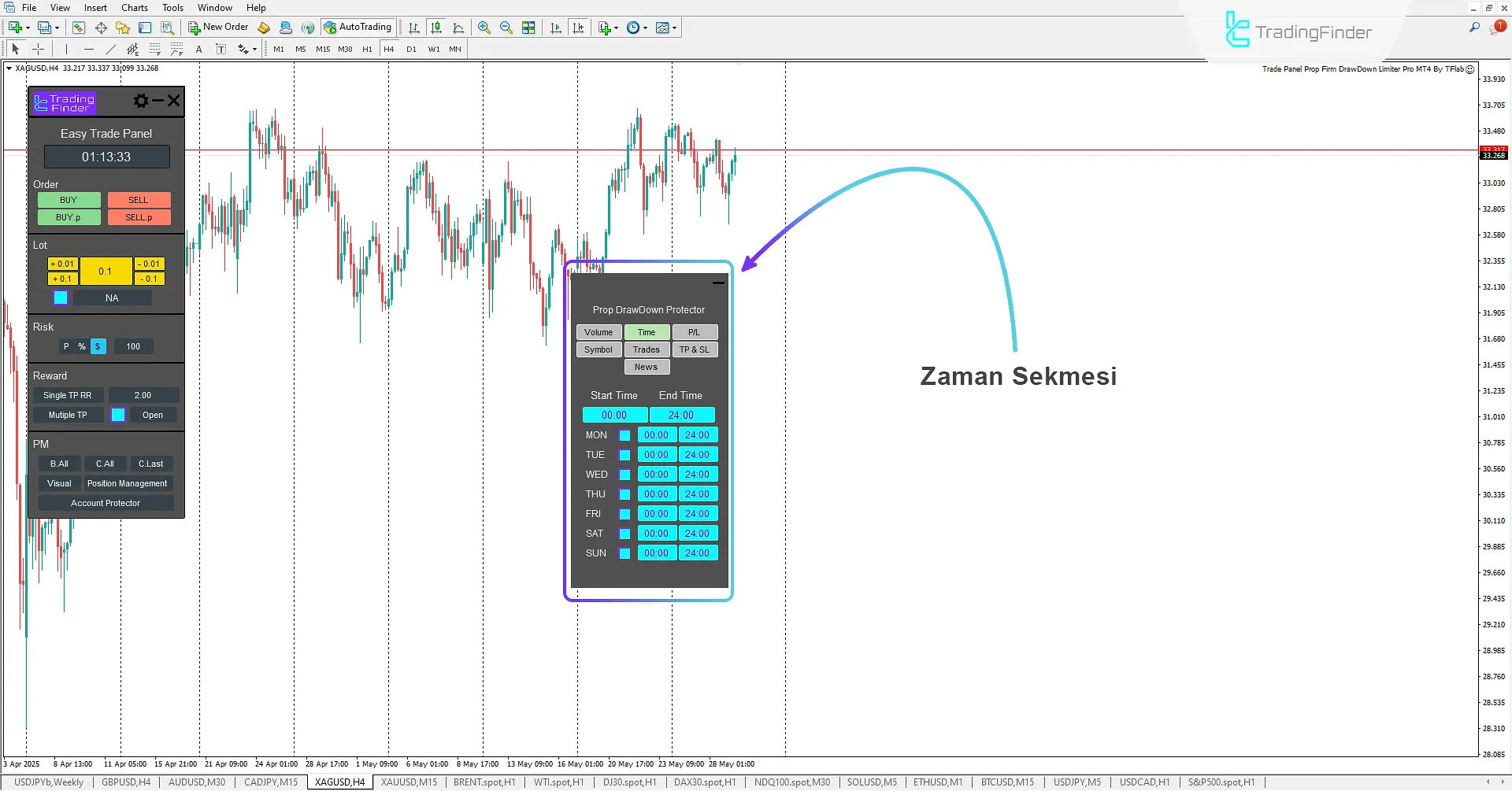 Trade Panel Prop Firm Drawdown Limiter Pro'da Zaman Aralığı Sekmesi