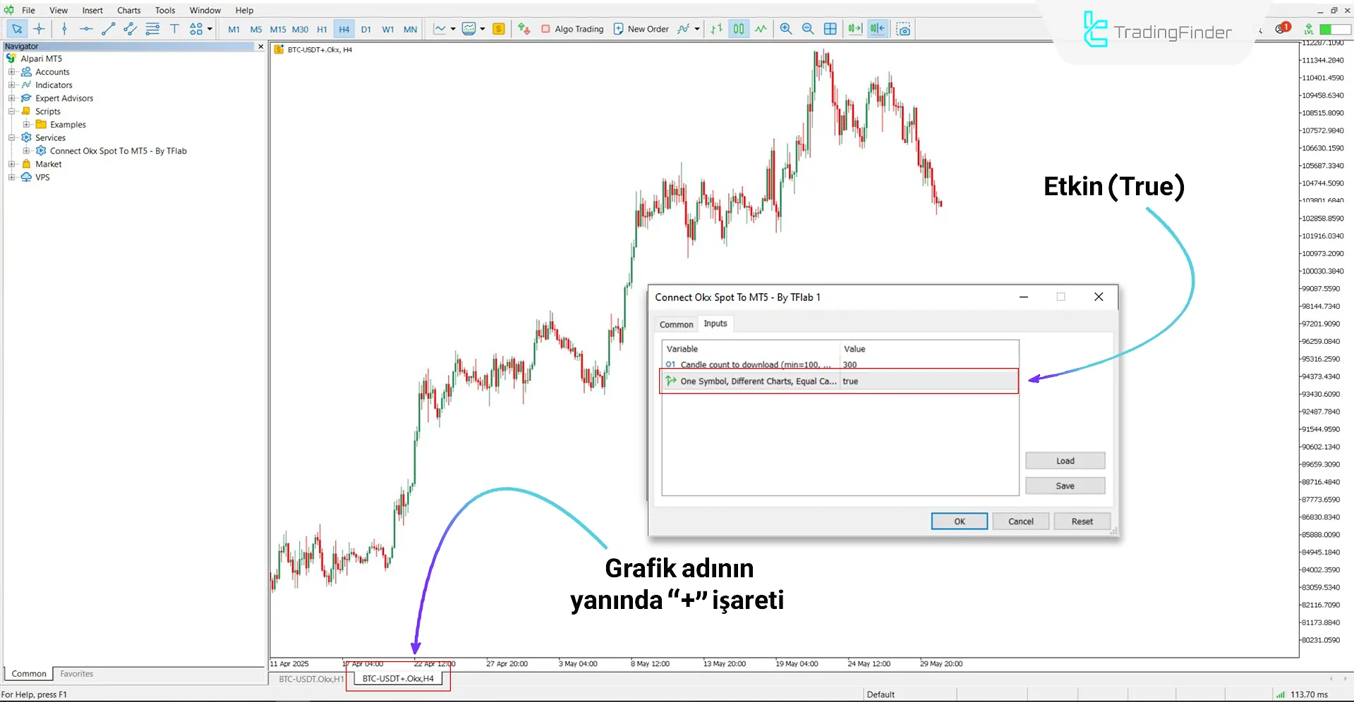 Tek bir işlem sembolü için iki ayrı grafik oluşturma