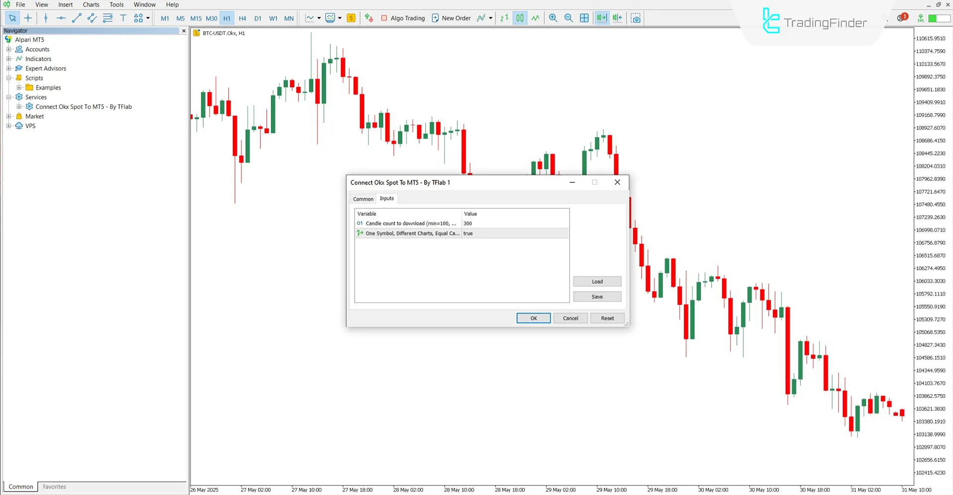 OKX Spot'u MT5 Servisine Bağla Ücretsiz - İndir – [TradingFinder] 3
