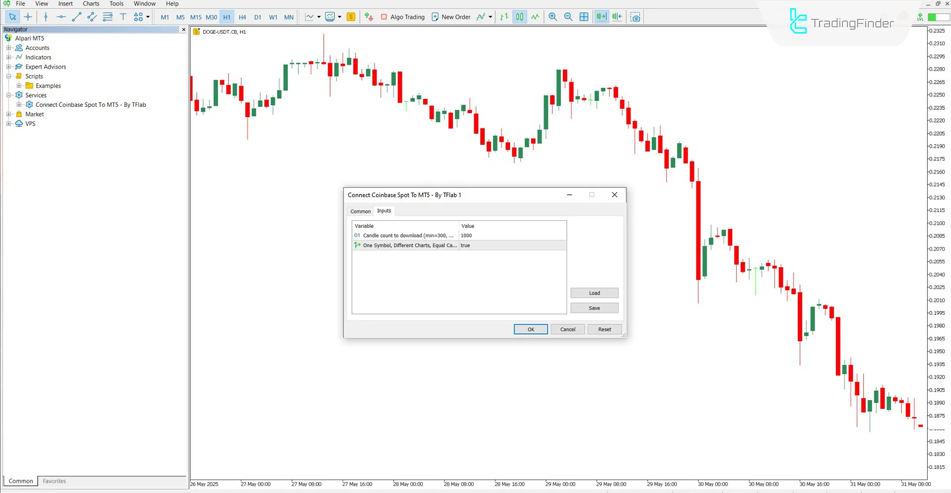 CoinBase Spot'u MT5 servisine bağla Ücretsiz - indir – [TFLAB] 3