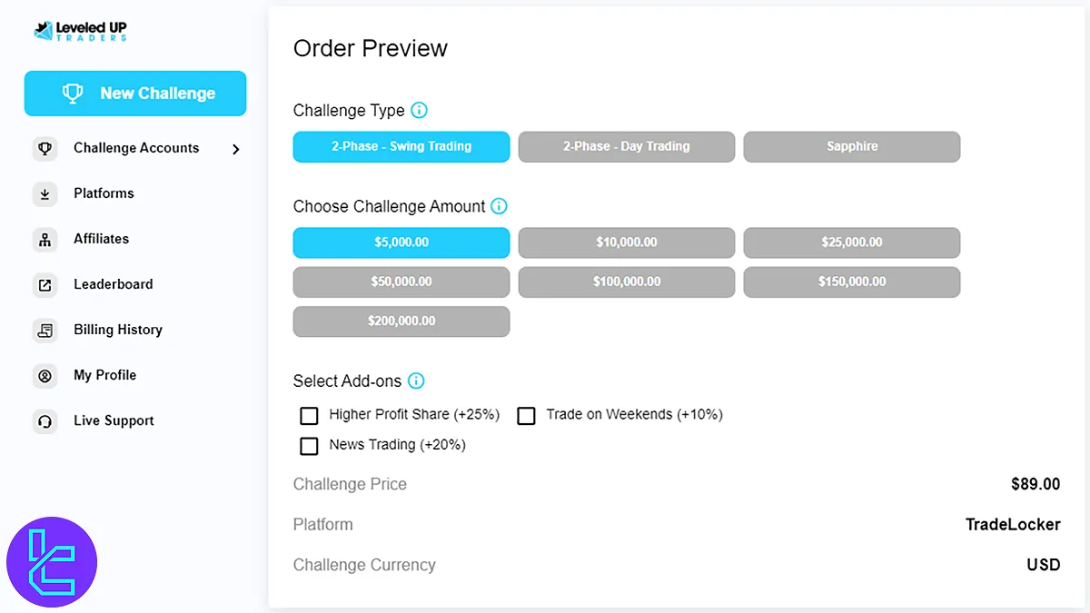 Leveled Up Society platformu