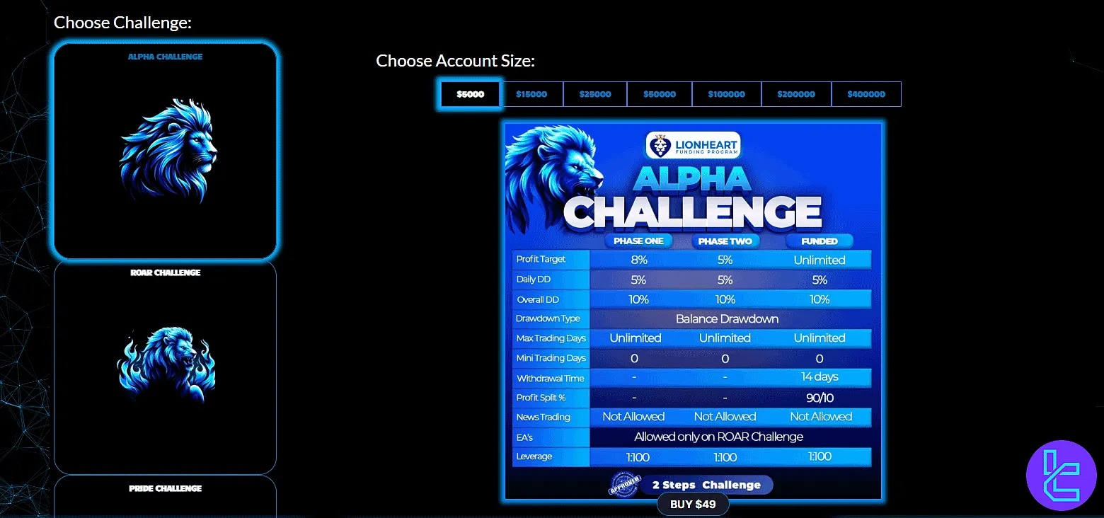 Lionheart Funding Program Kuralları