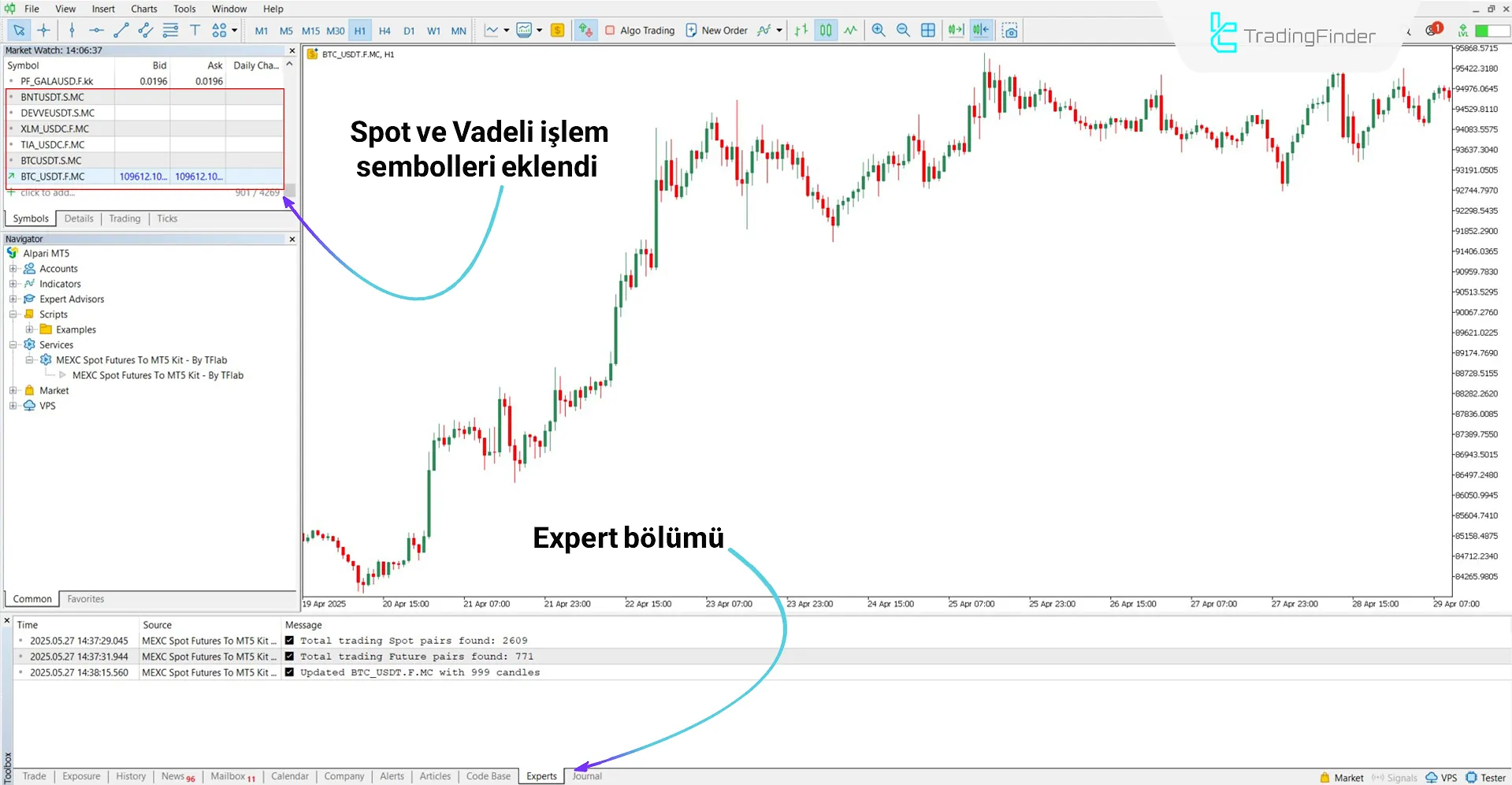 MEXC Spot Futures MT5 Servisi İndir – Ücretsiz – [TradingFinder] 2