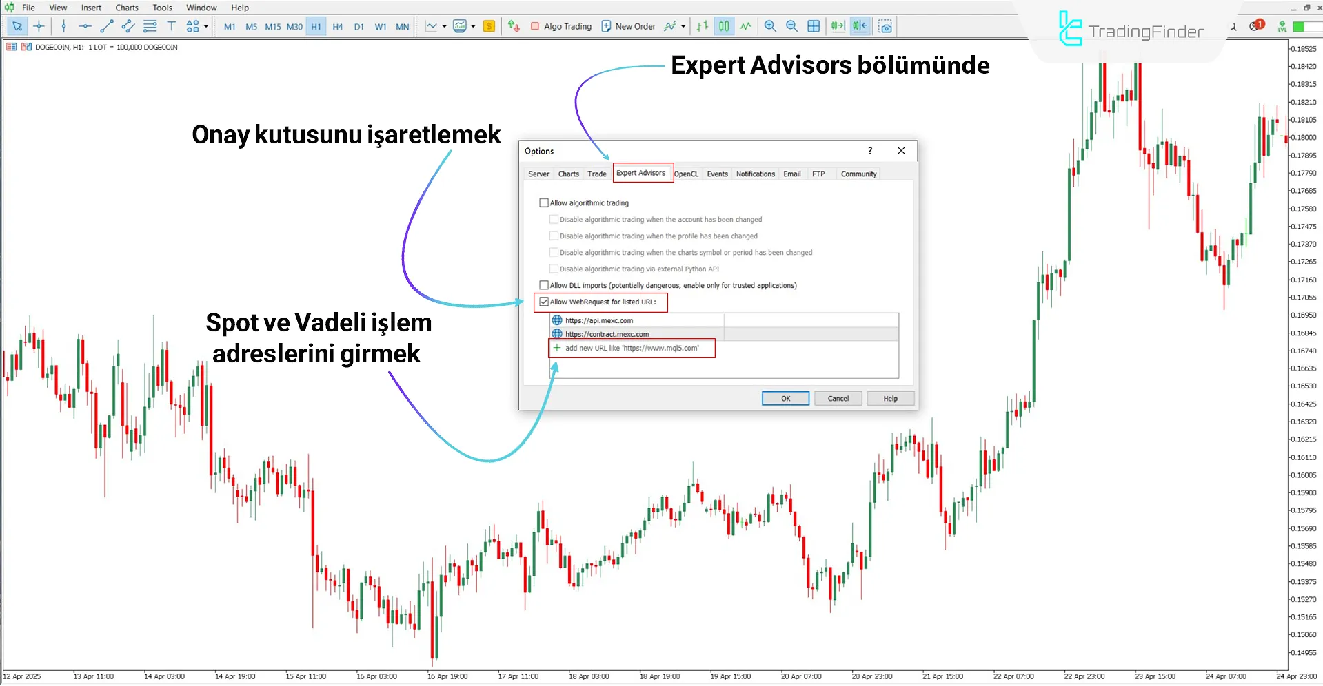 MEXC Spot Futures MT5 Servisi İndir – Ücretsiz – [TradingFinder] 1