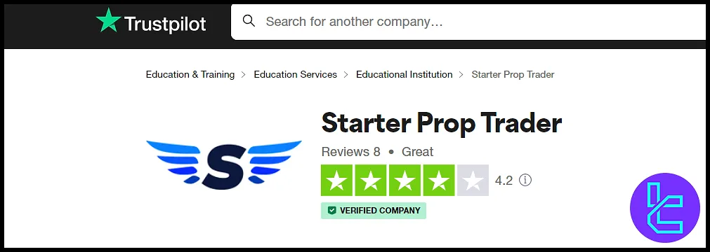 Starter Prop Trader Trustpilot