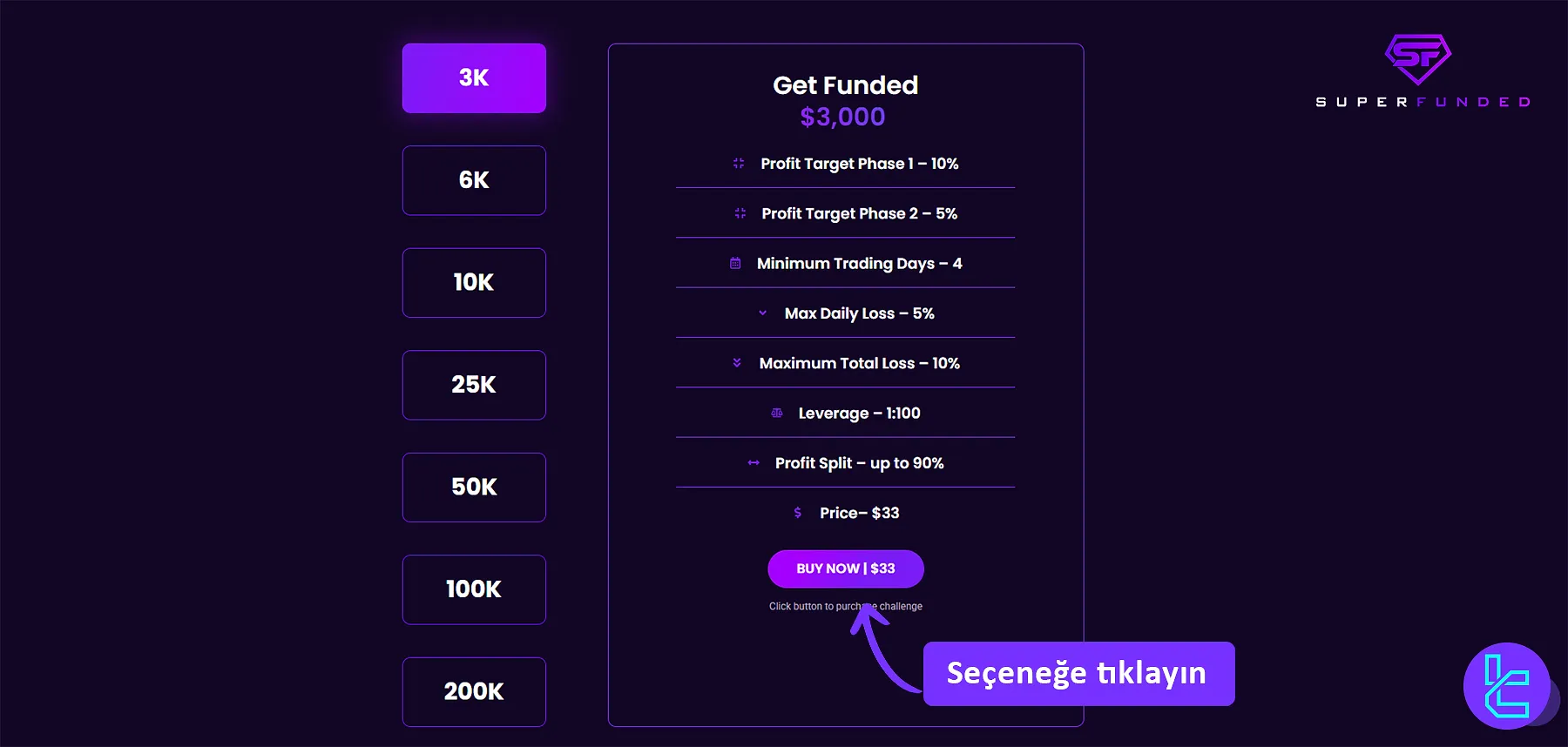 Super Funded'da başlangıç