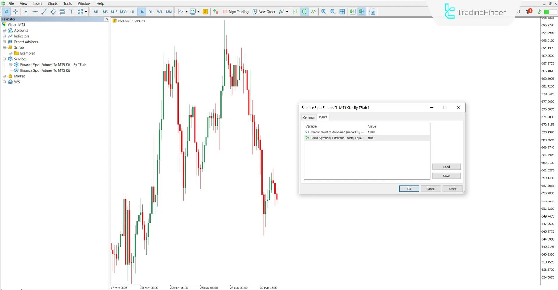 Binance Spot Futures MT5 Servisini İndir – Ücretsiz – [TradingFinder] 3