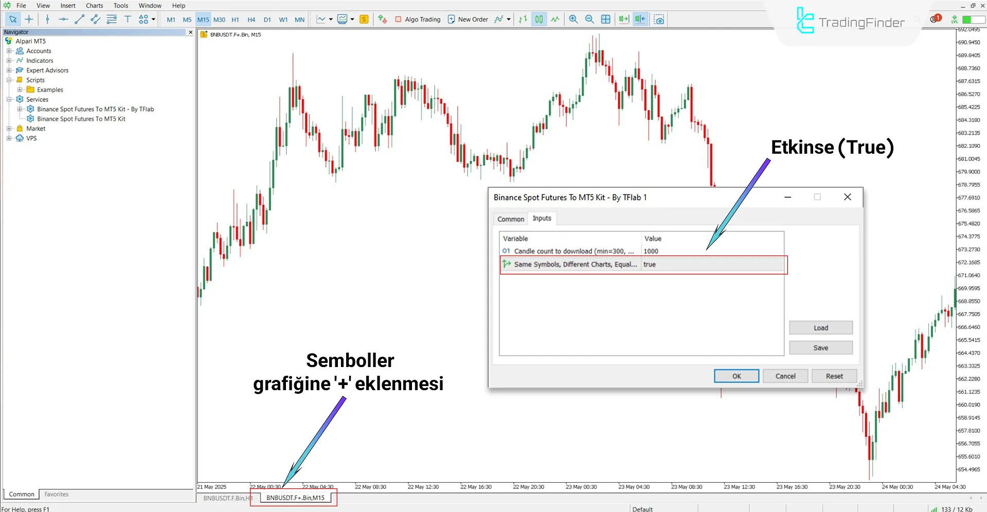 Aynı varlık için birden fazla grafik açmak