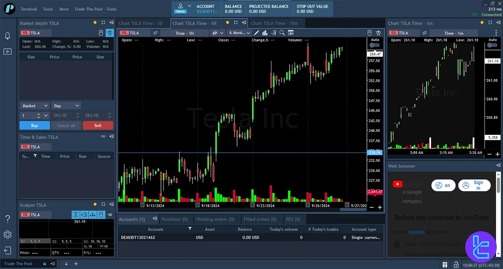TTP ticaret platformu