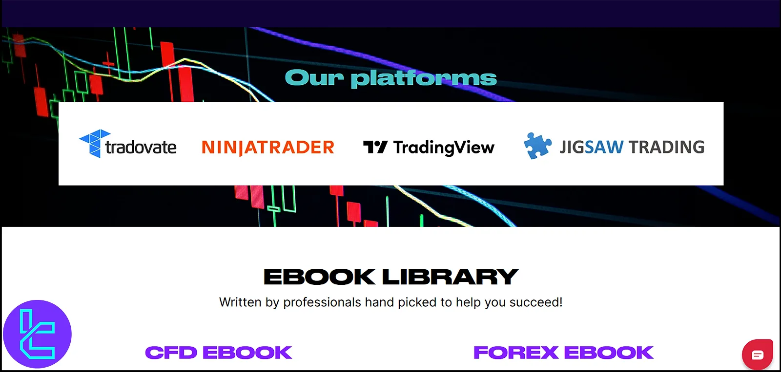 TradeDay'in işlem platformları