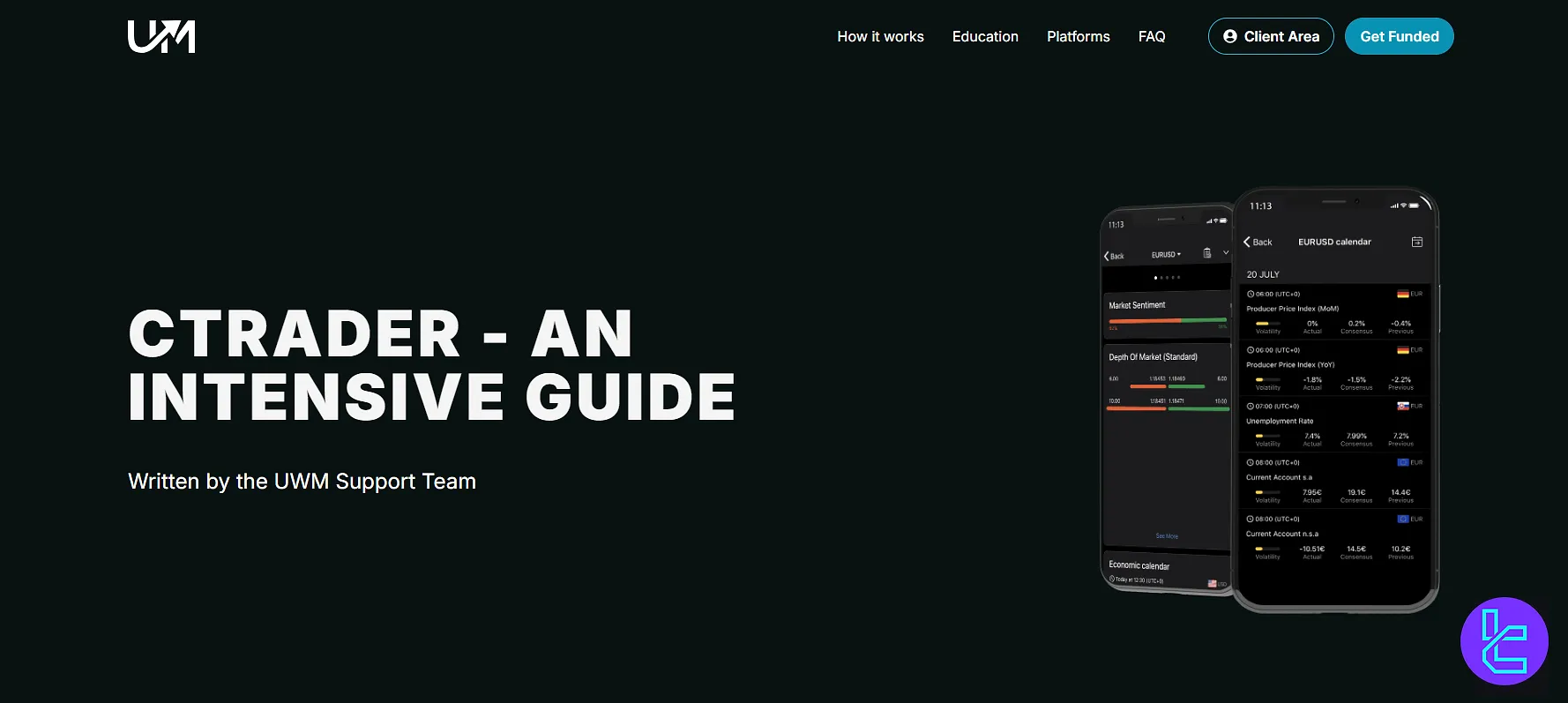 Union Wealth Management cTrader