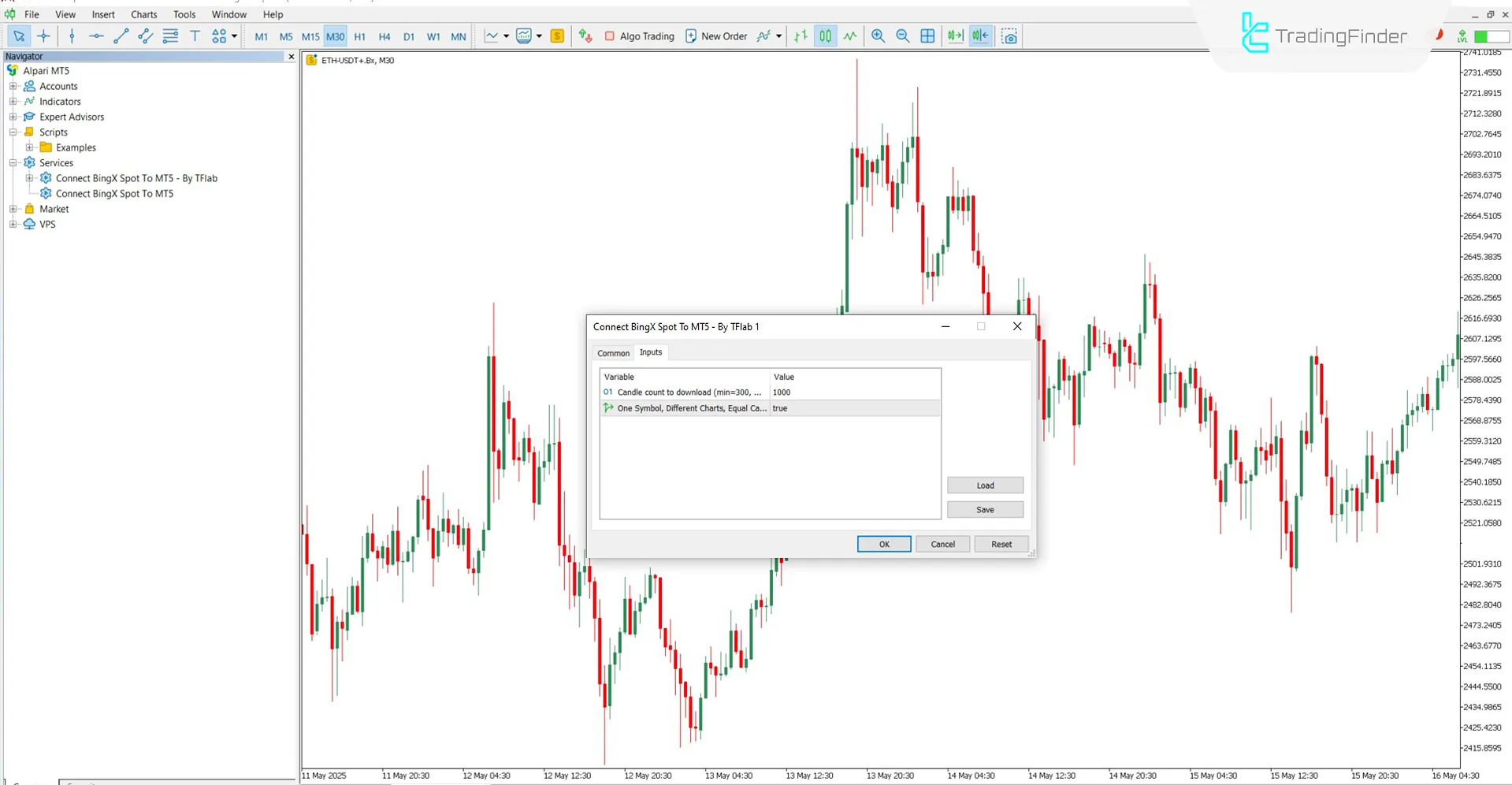 BingX Spot'u MT5'e Bağlama Servisi İndir – Ücretsiz – [TradingFinder] 3