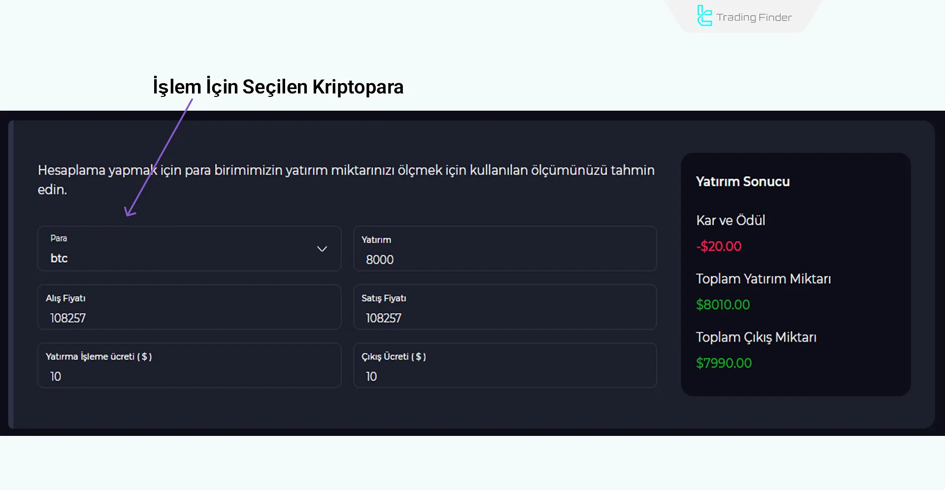 Kripto Kârı Hesaplama