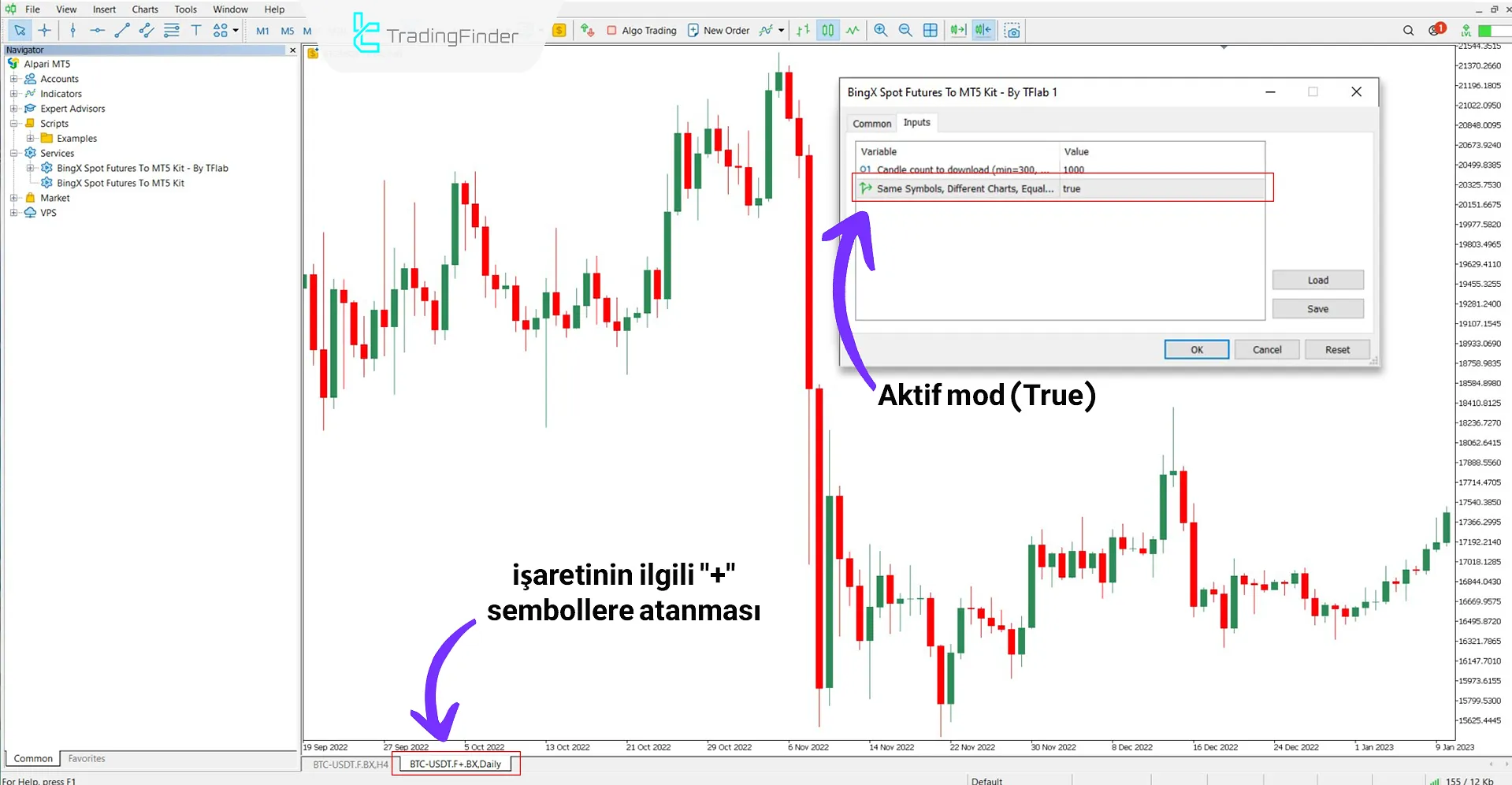 Ayrı ayarlarla tek bir varlığa ait birden fazla grafik oluşturma