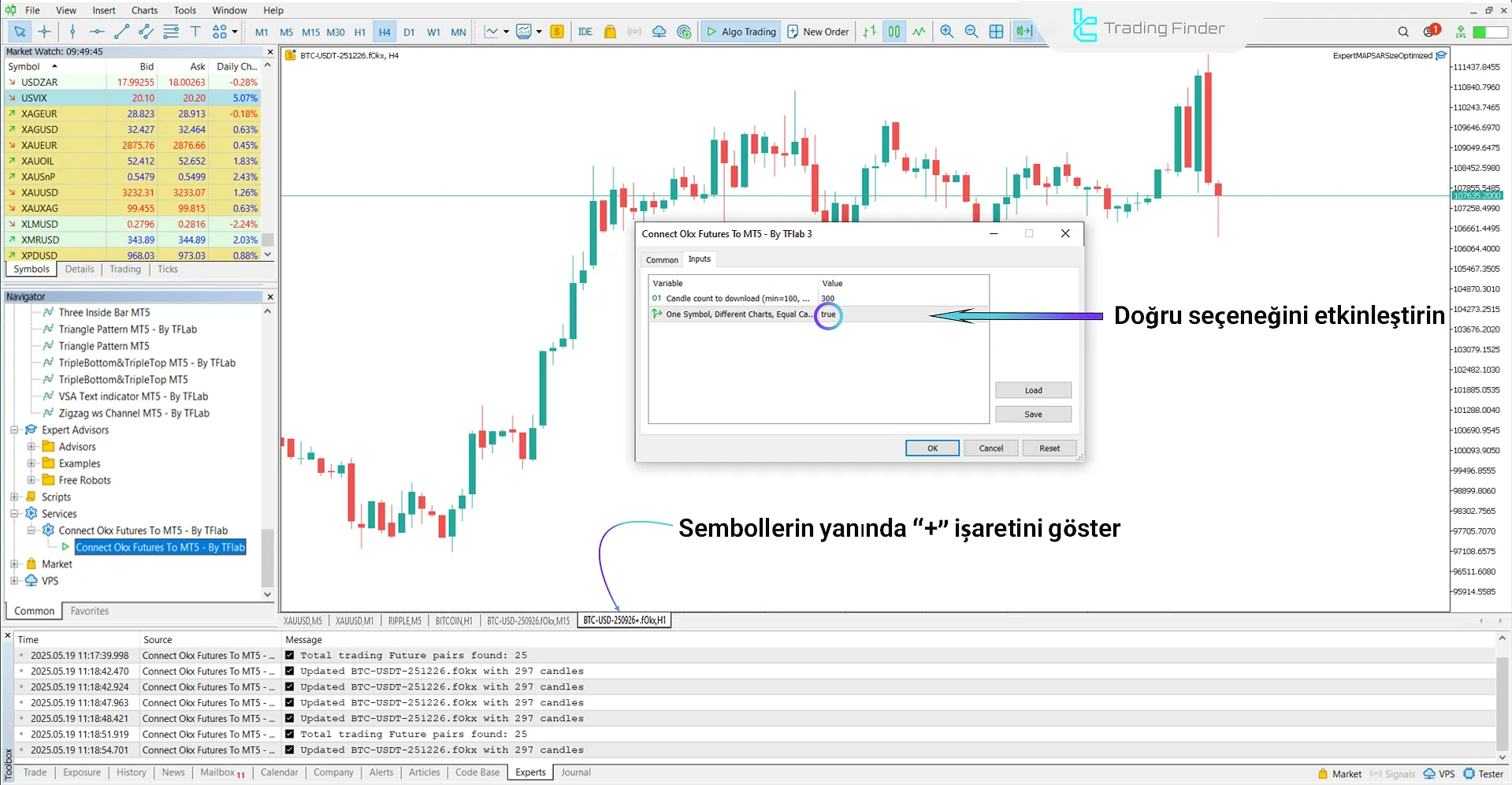 MetaTrader 5 Uzman Danışmanı’nda aynı sembole ait iki fiyat grafiği eklenmesi
