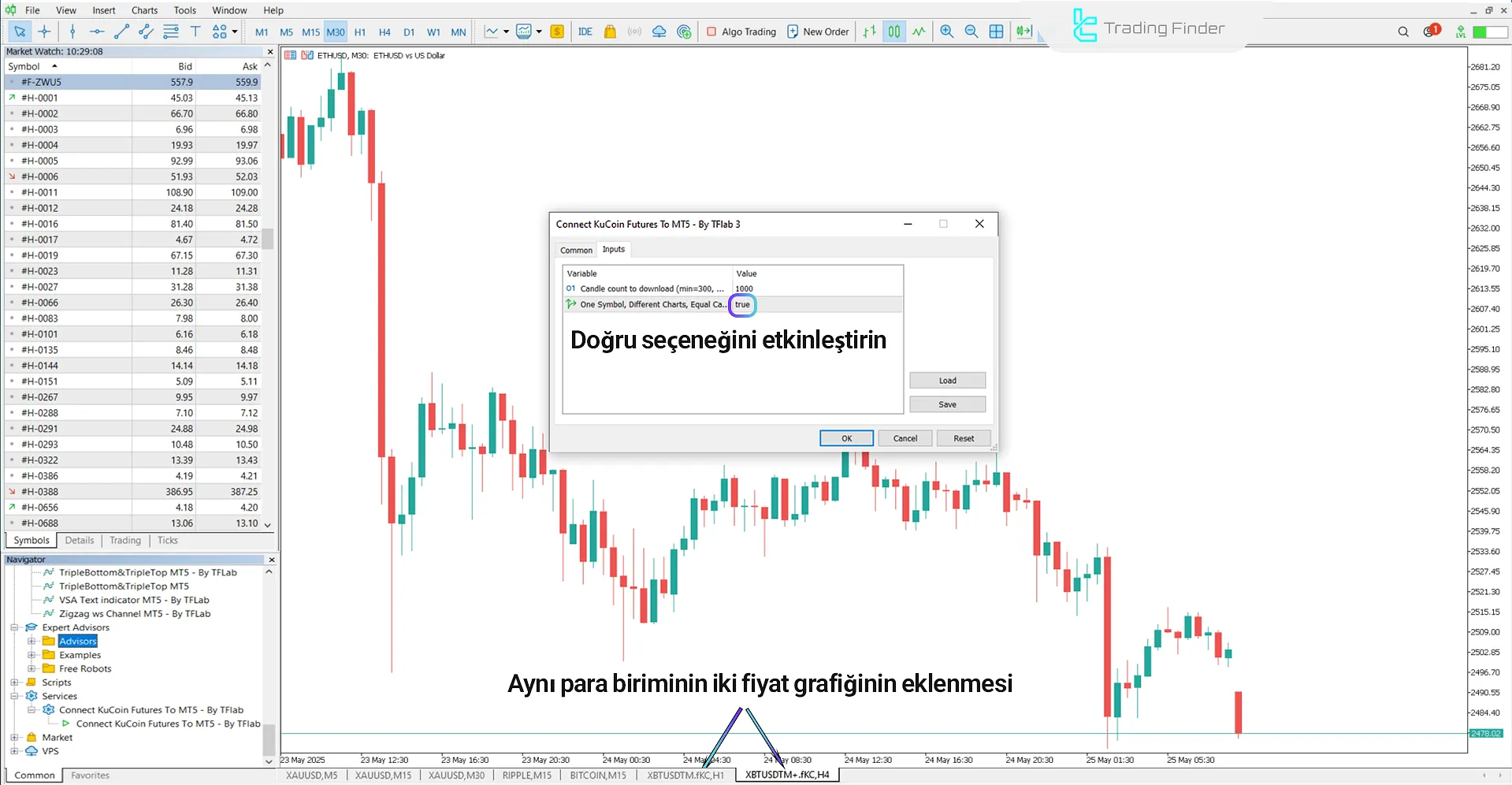 MetaTrader 5 için KuCoin Futures bağlantılı Uzman Danışman kullanılarak aynı sembole sahip iki fiyat grafiğinin eklenmesi