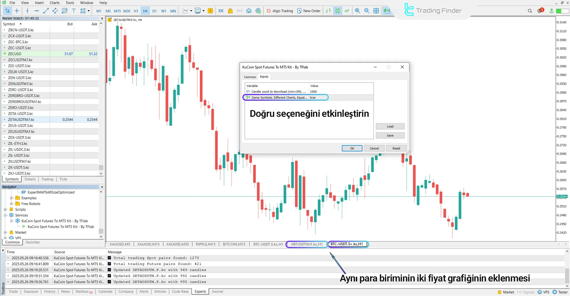 MetaTrader 5 platformunda aynı varlığa ait bir veya birden fazla grafik eklenmesi