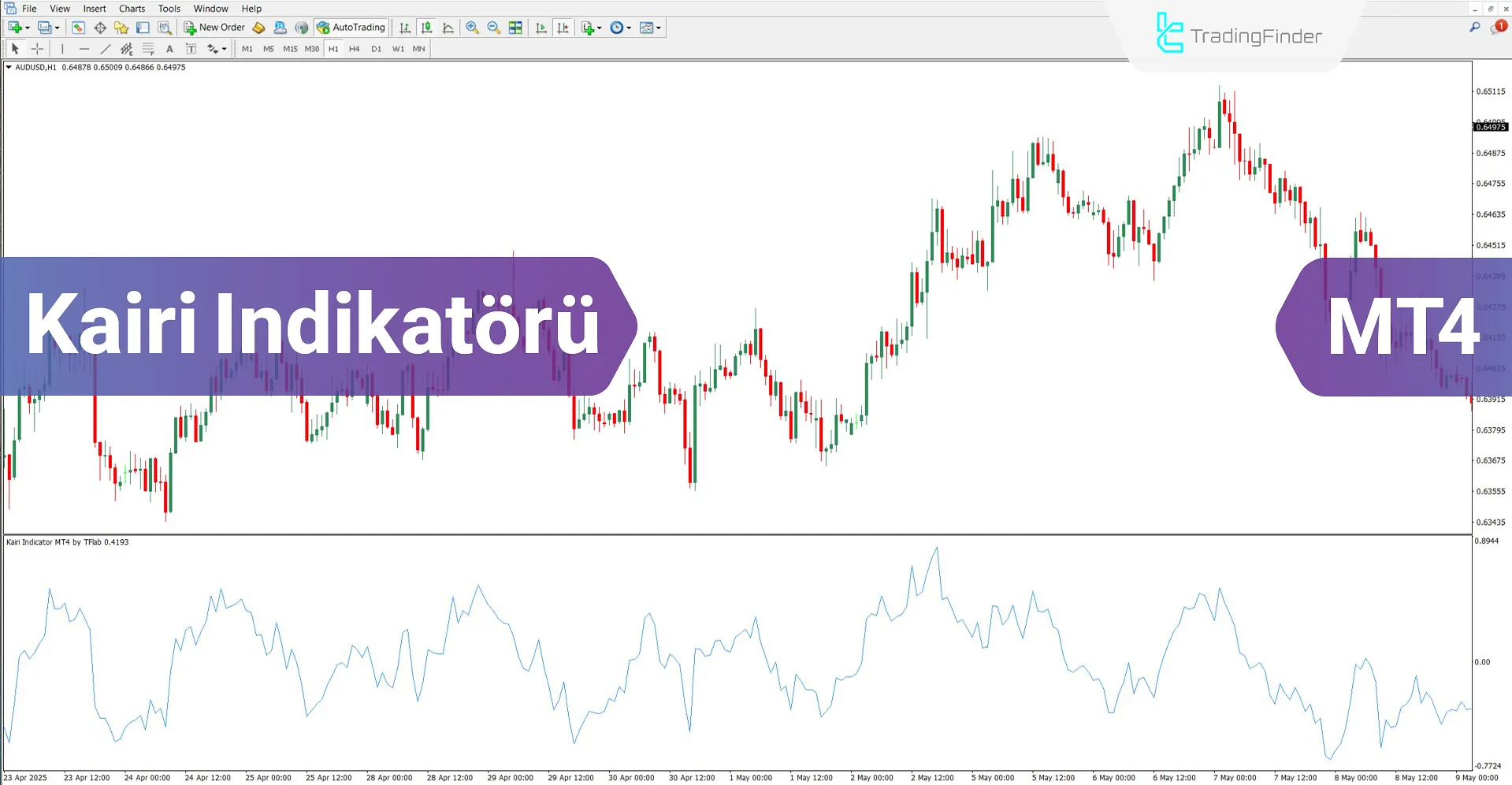 Kairi Göstergesi MetaTrader 4 için İndir – Ücretsiz – [TradingFinder]