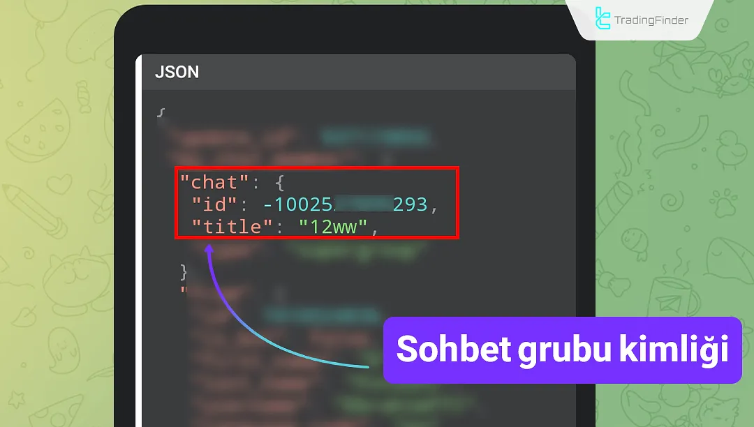 Telegram grup sayısal ID’si