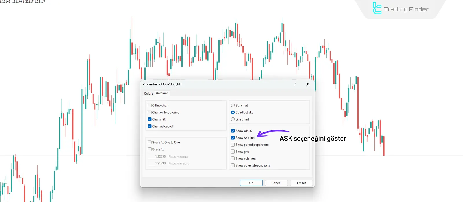 MetaTrader’da Ask seçeneğini etkinleştirme