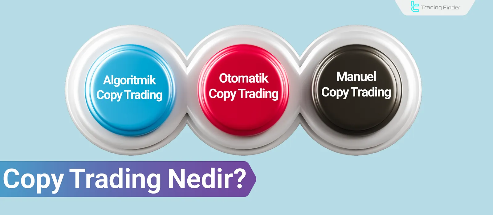 Copy Trading