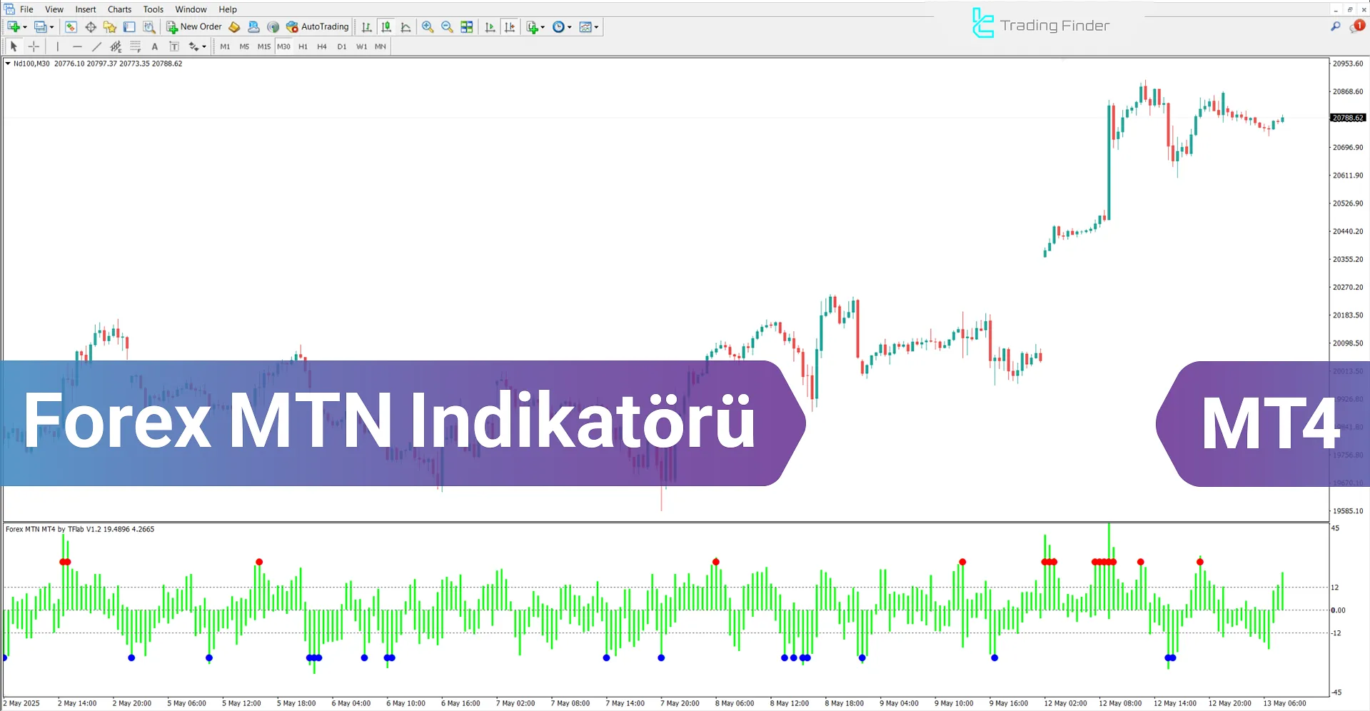 Forex MTN Göstergesi MetaTrader 4– İndir - [TradingFinder]
