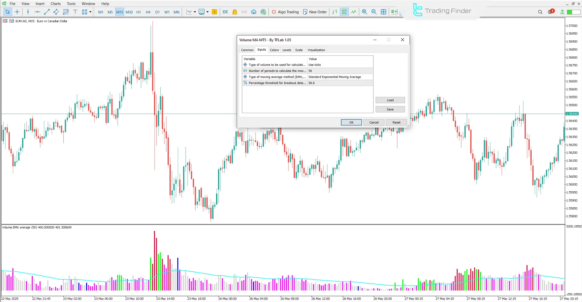 Volume Moving Average Gösterge Ayarları