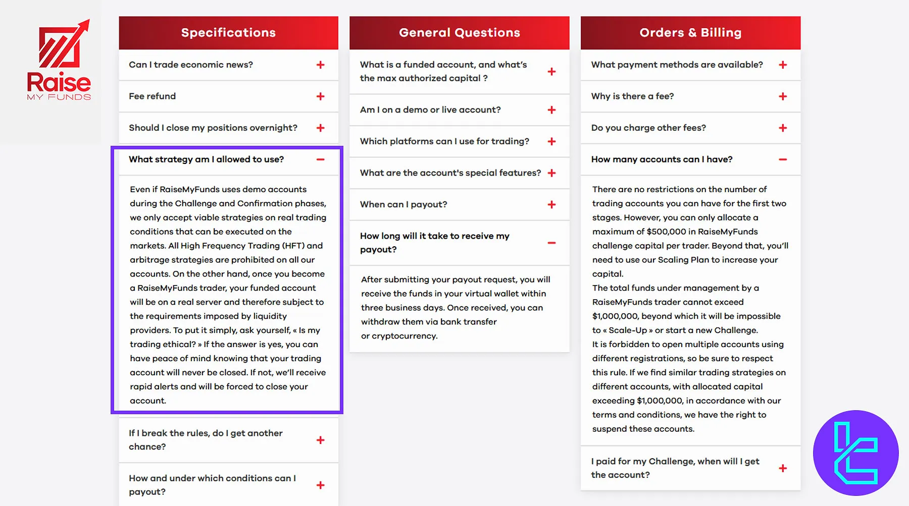 RaiseMyFunds'ta İzin Verilen Stratejiler