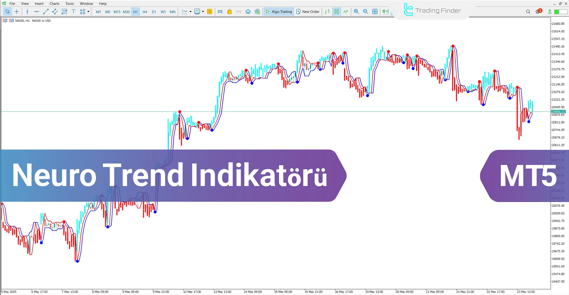Neuro Trend Göstergesi MetaTrader 5 İndir - [TradingFinder]