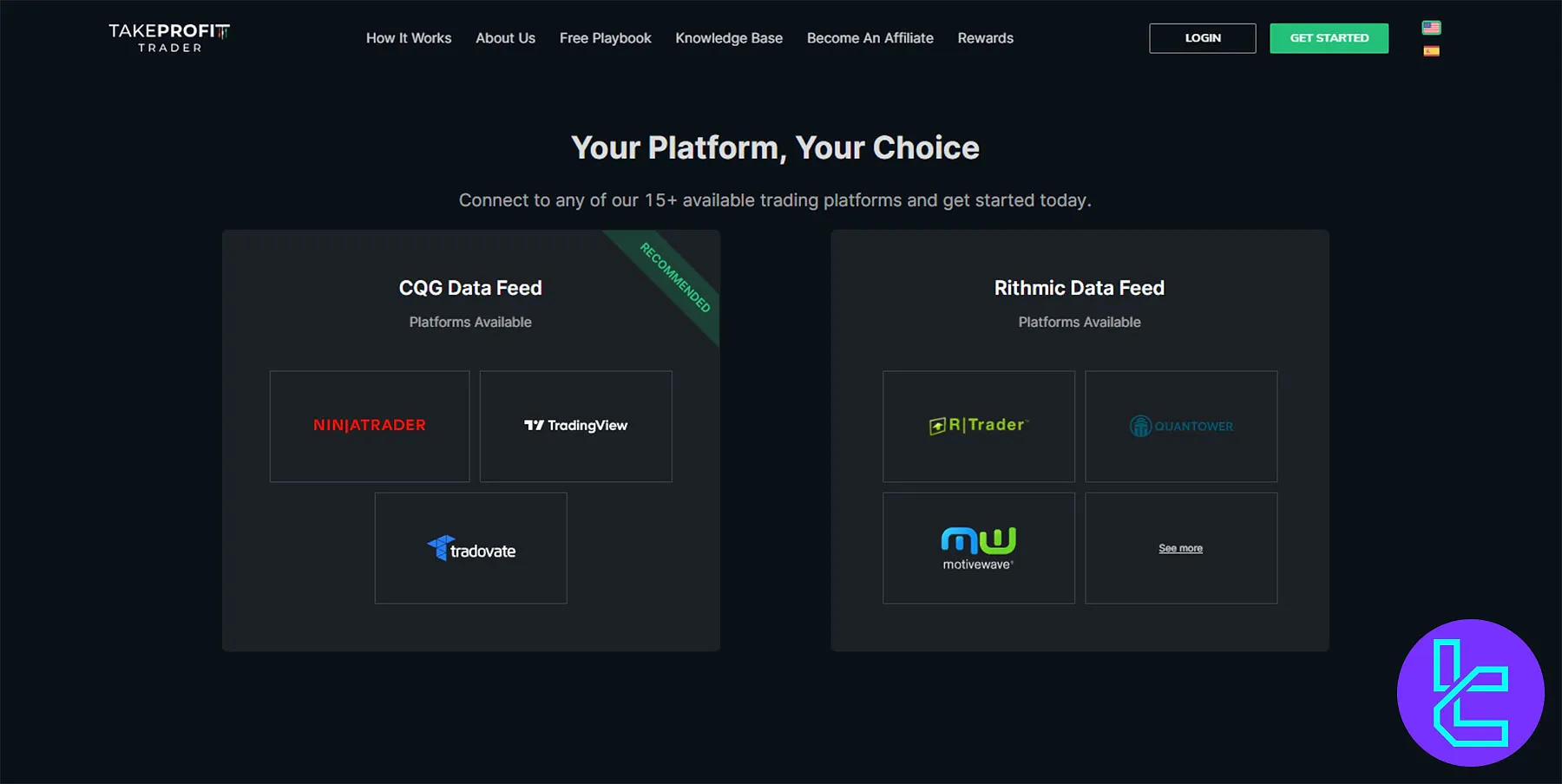 Take Profit Trader Platformları