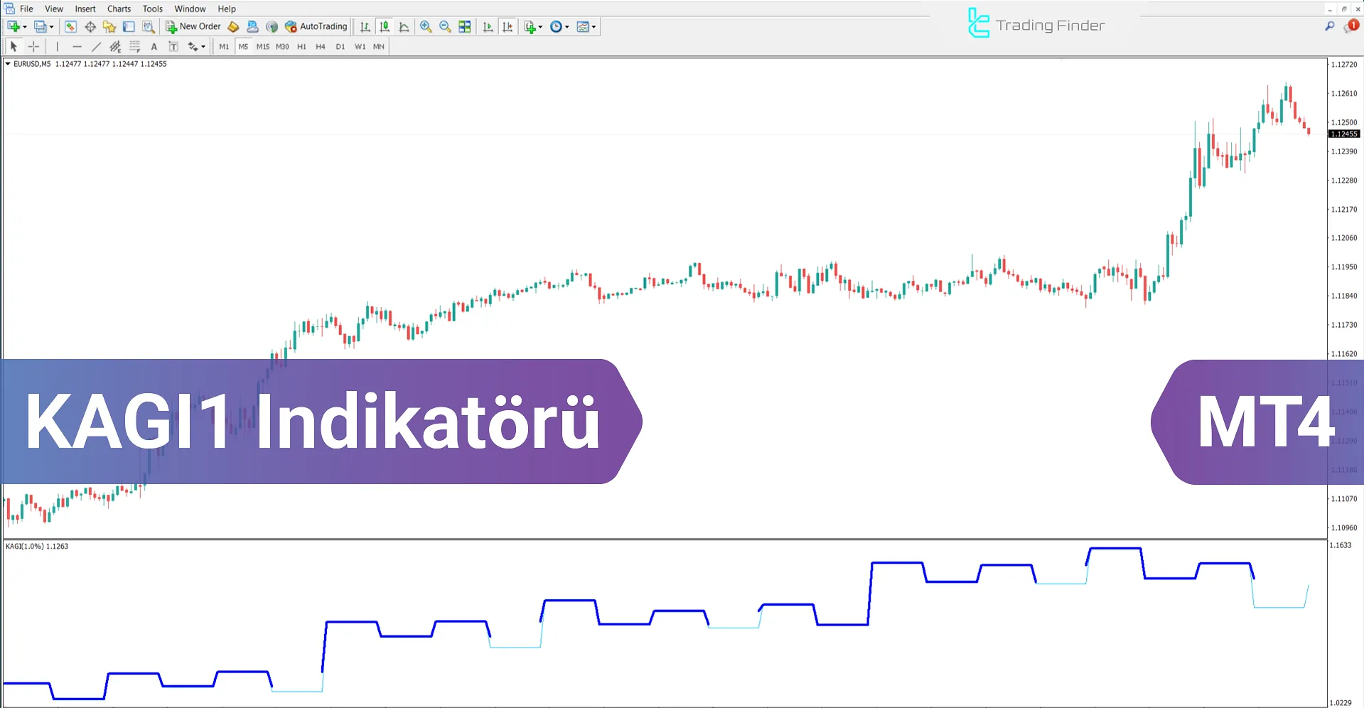 KAGI 1 Göstergesi MetaTrader 4 İndir - [TradingFinder]