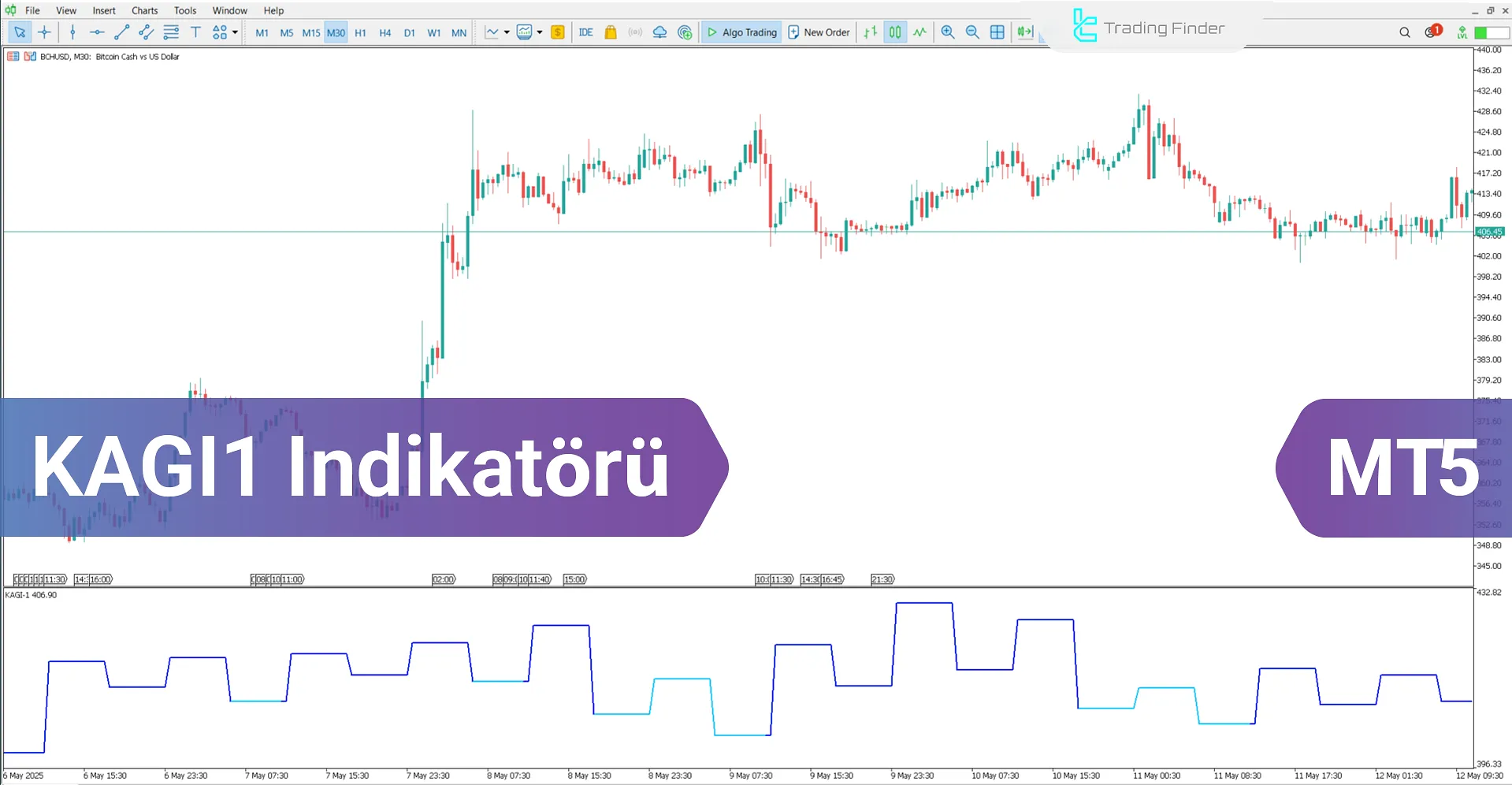 KAGI 1 Göstergesi MetaTrader 5 İndir - [TradingFinder]