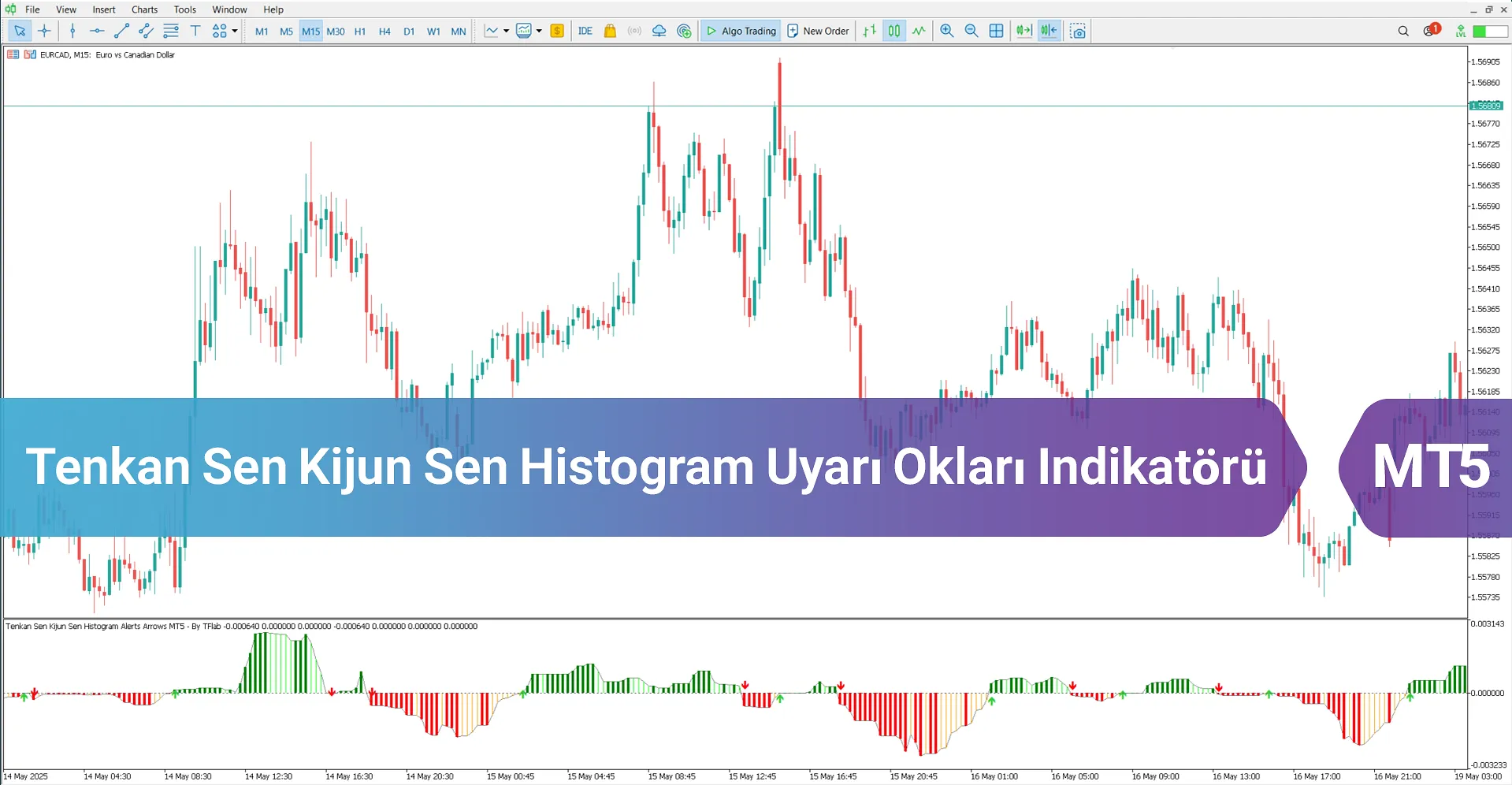Tenkan Sen Kijun Sen Histogram Uyarı Okları Göstergesi MT5 – [TFlab]