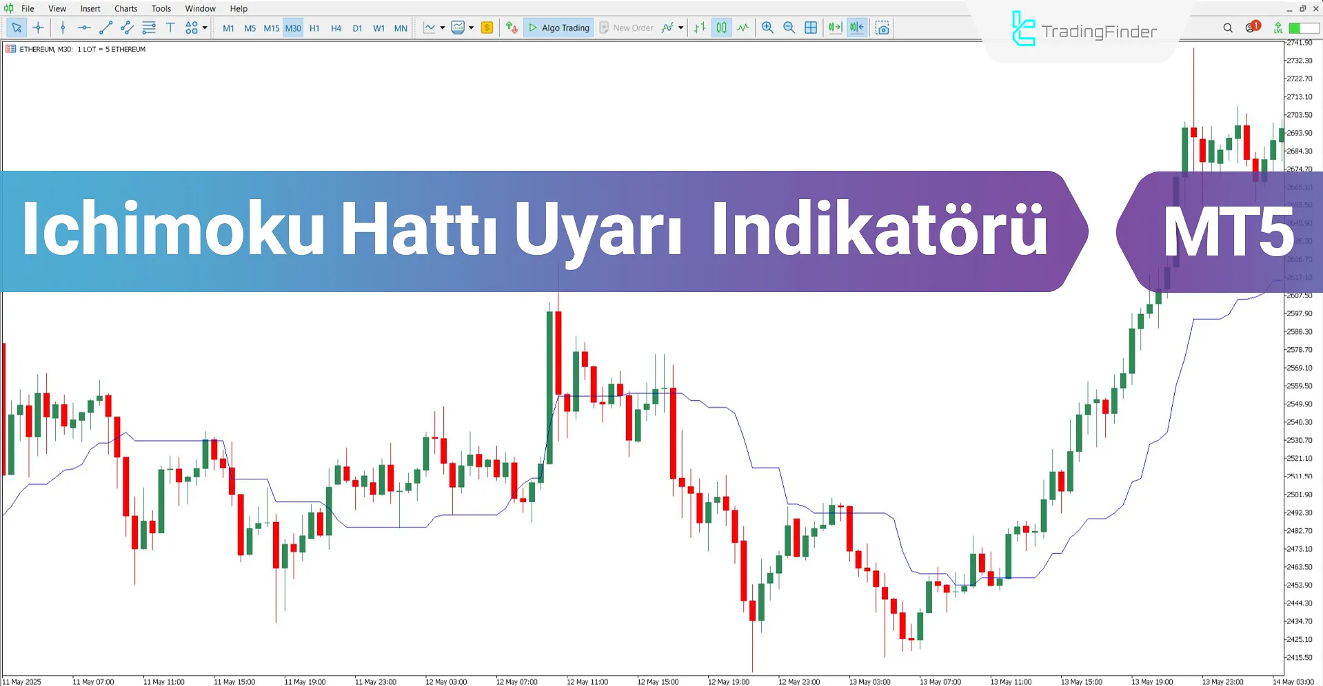 Ichimoku Hattı Uyarı Göstergesi MT5 için İndirme – Ücretsiz – [TradingFinder]