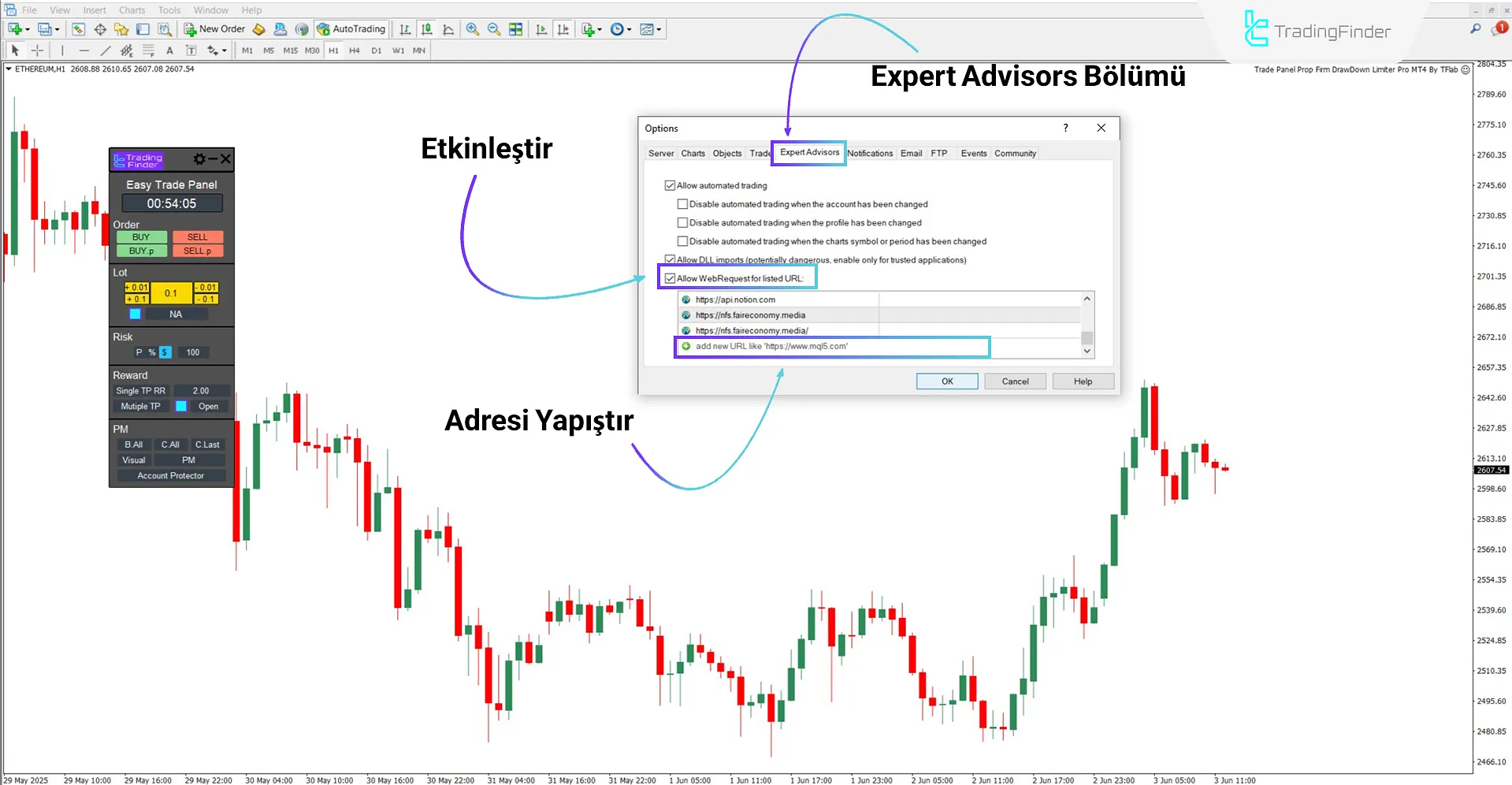 WebRequest’i Etkinleştir
