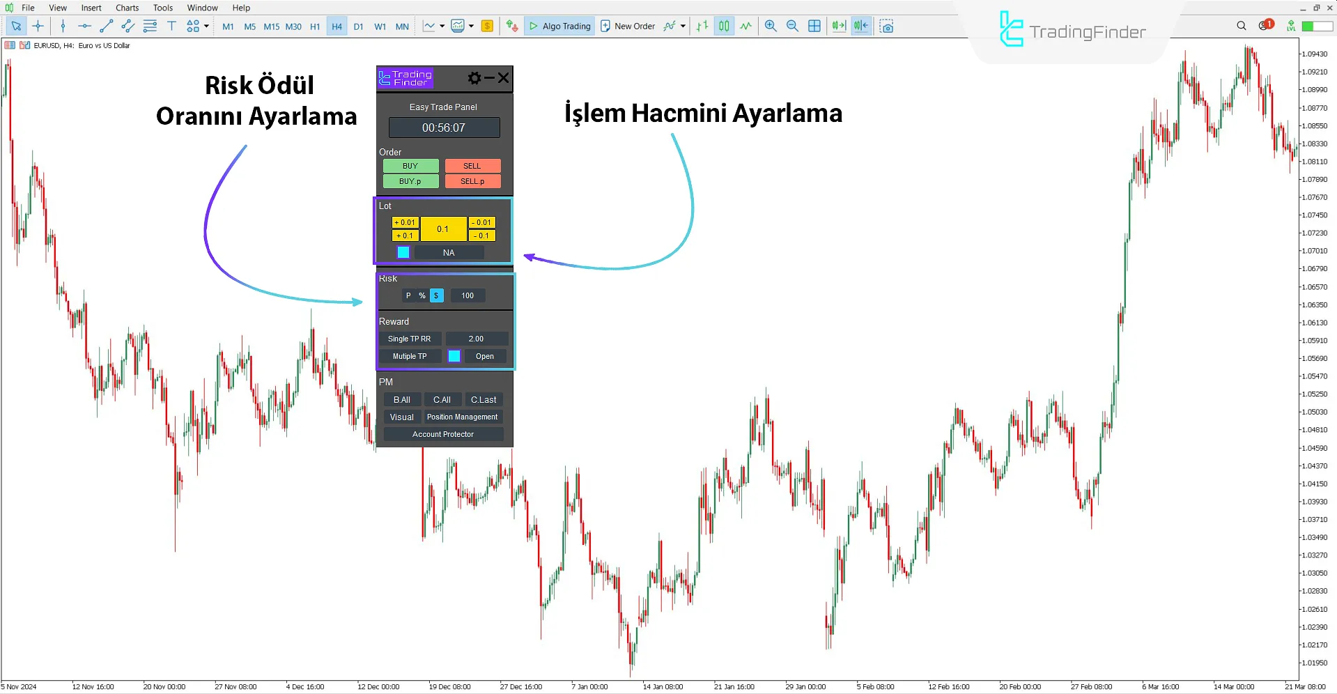Pozisyon büyüklüğü ve riskin akıllı ayarlanması