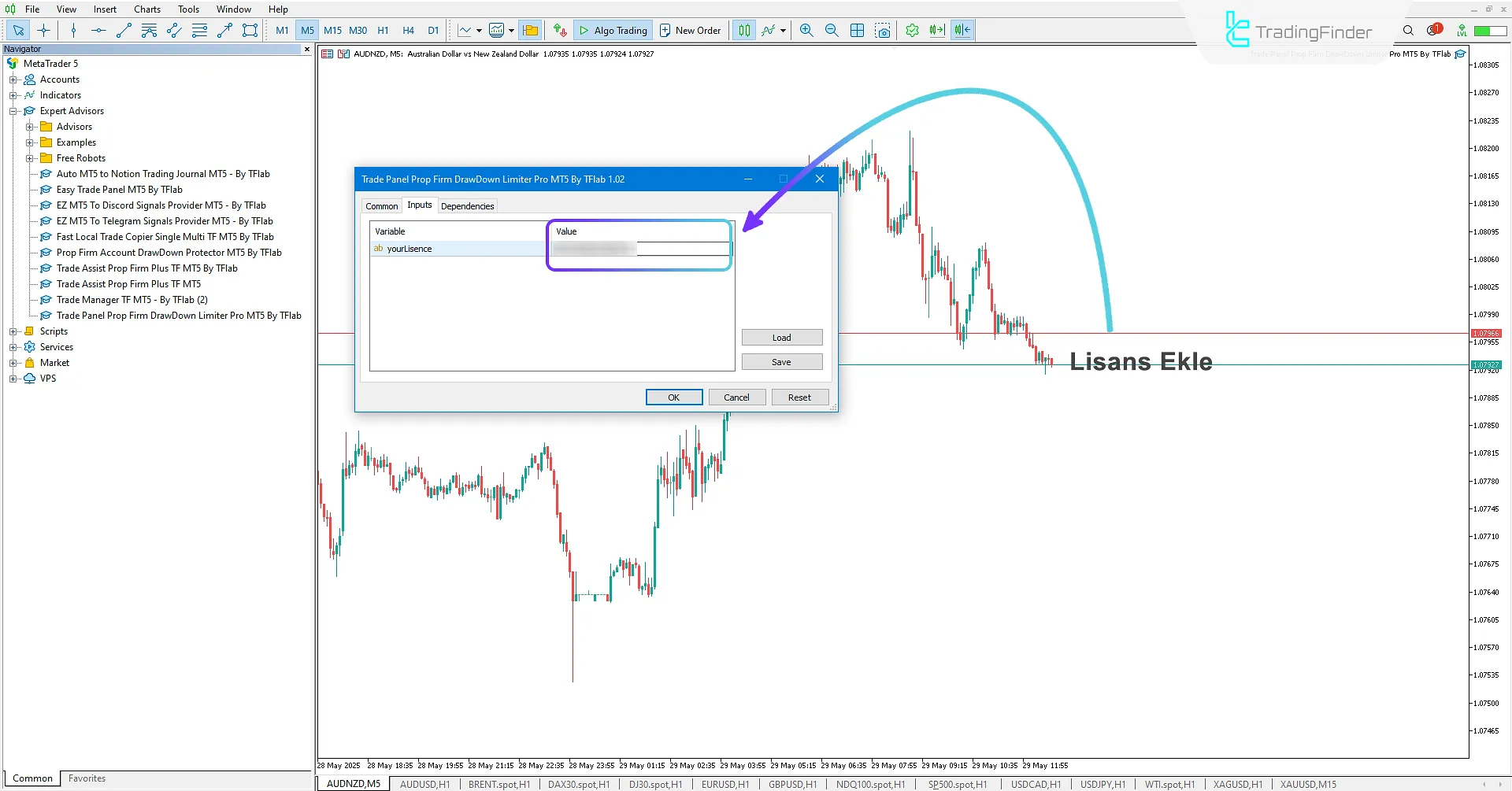 Forex ticaret yönetimi expert aktivasyonu