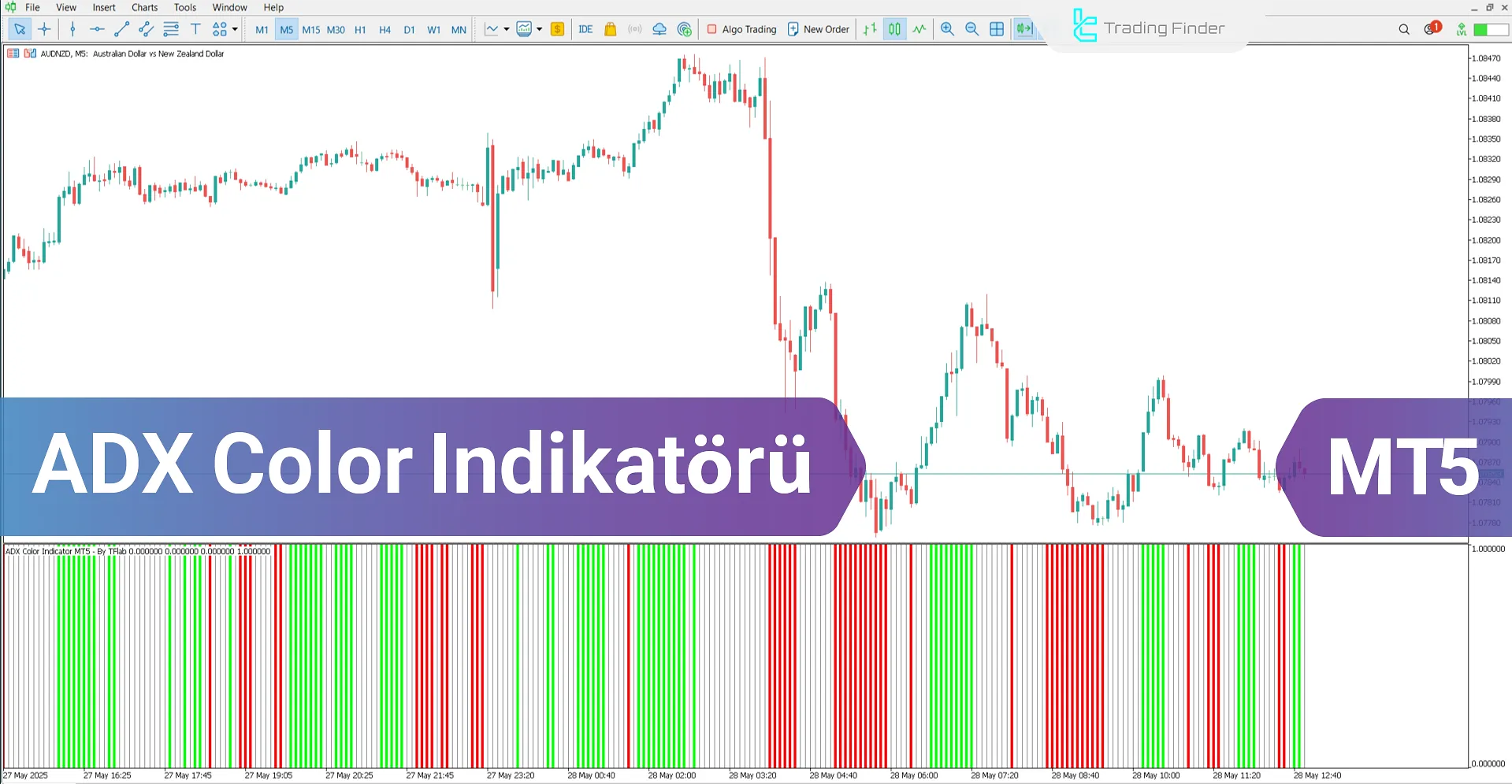 ADX Color Göstergesi MetaTrader 5 İndir - [TradingFinder]