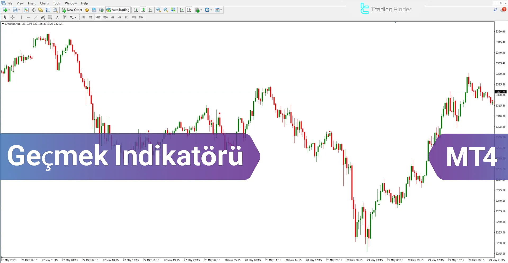 Geçmek Göstergesi Göstergesi MetaTrader 4 İndir - [TradingFinder]