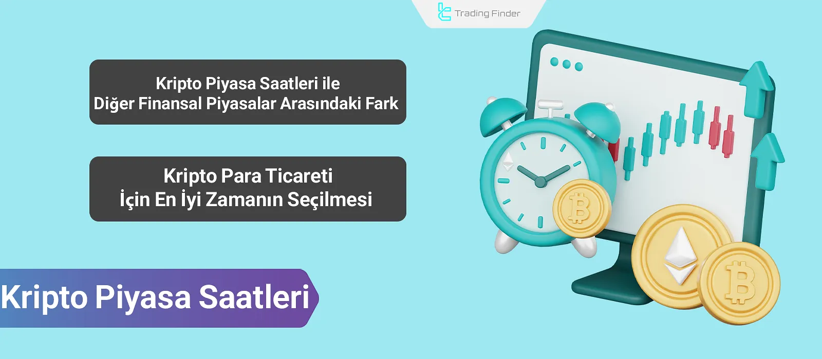 Kripto Para Ticaretinde En İyi Zaman – Haftalık Volatilite Analizi