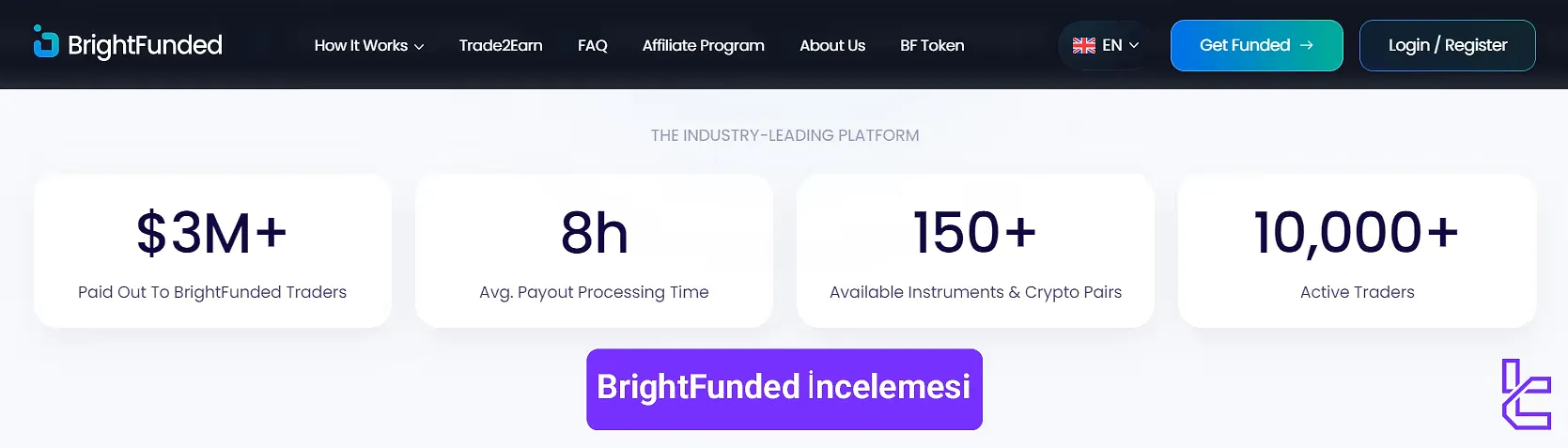 BrightFunded incelemesi