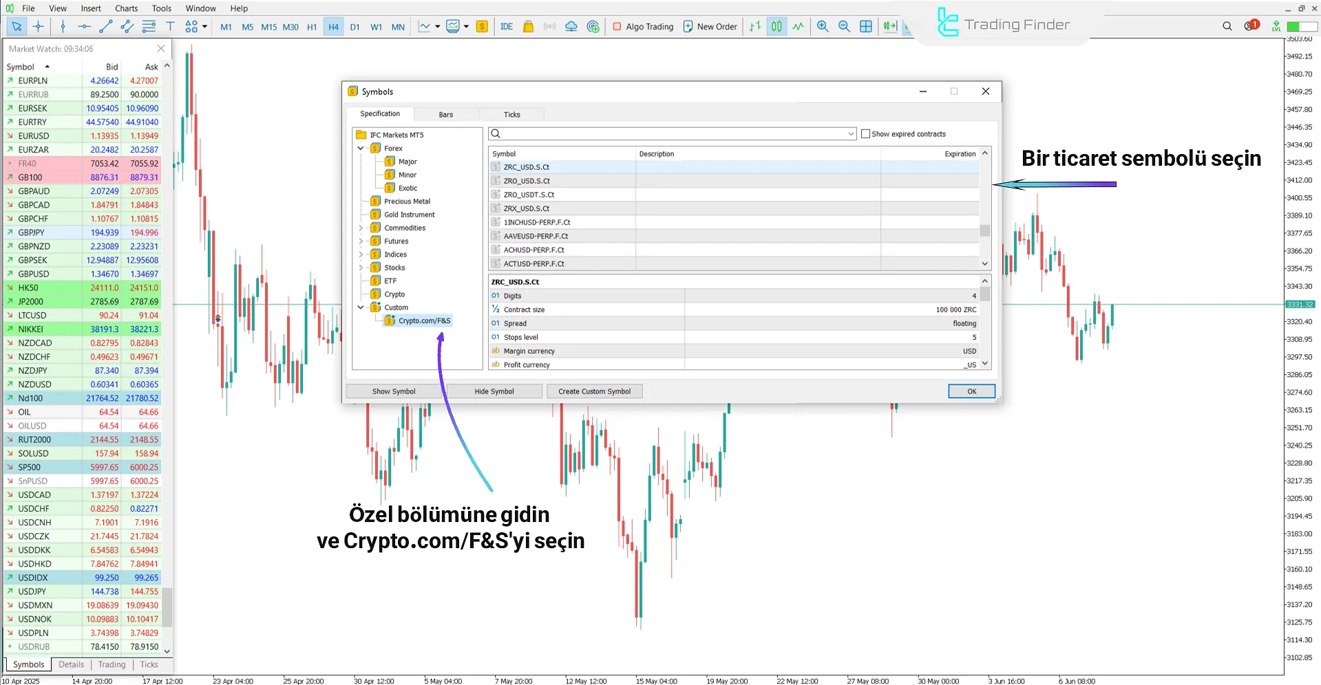 Crypto.com Spot ve Futures Uzman Danışmanında Custom sekmesinden sembol seçme