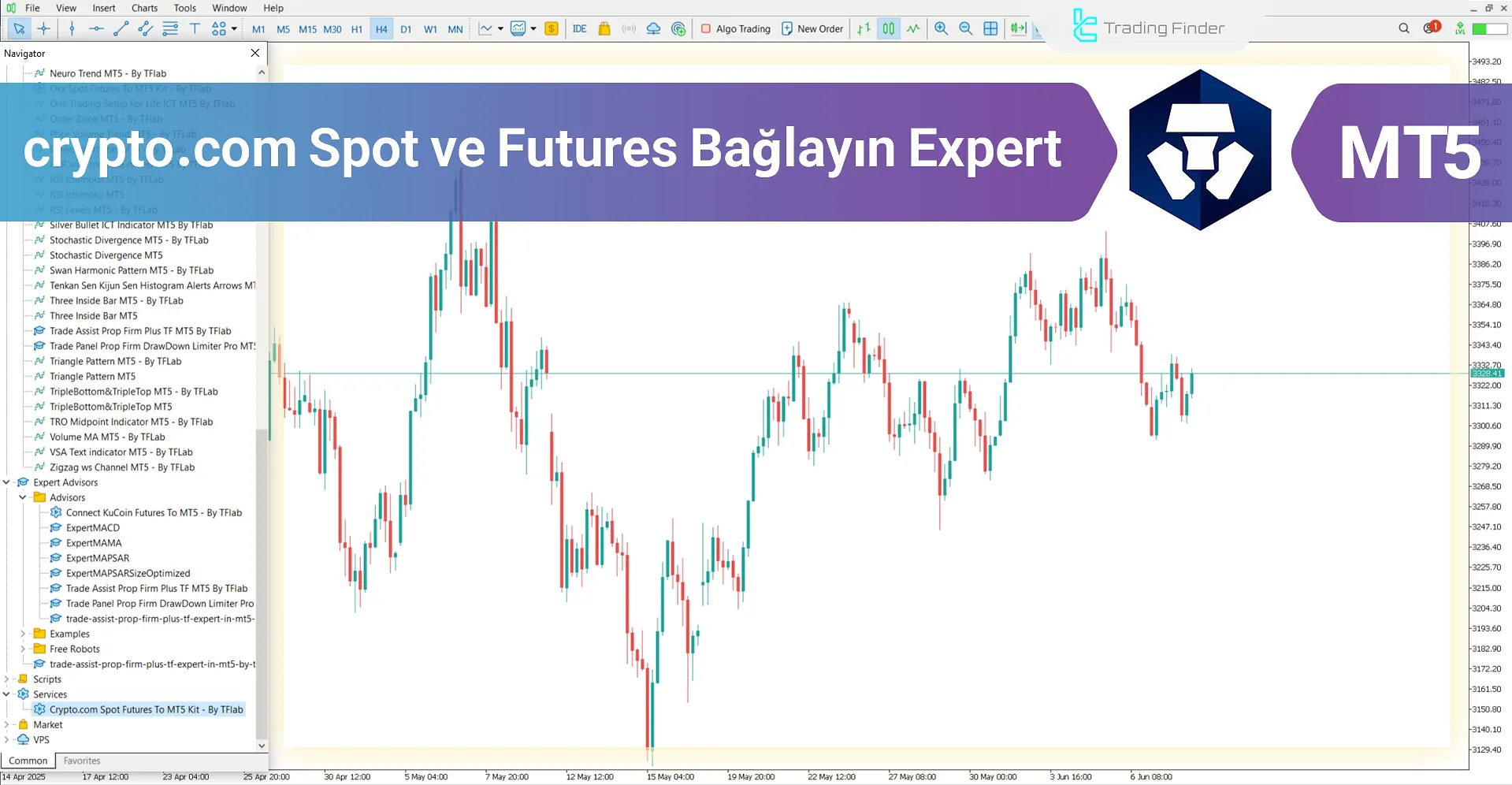 Crypto.com Spot ve Futures  Bağlayın Expert MetaTrader 5 İndir - [TradingFinder]
