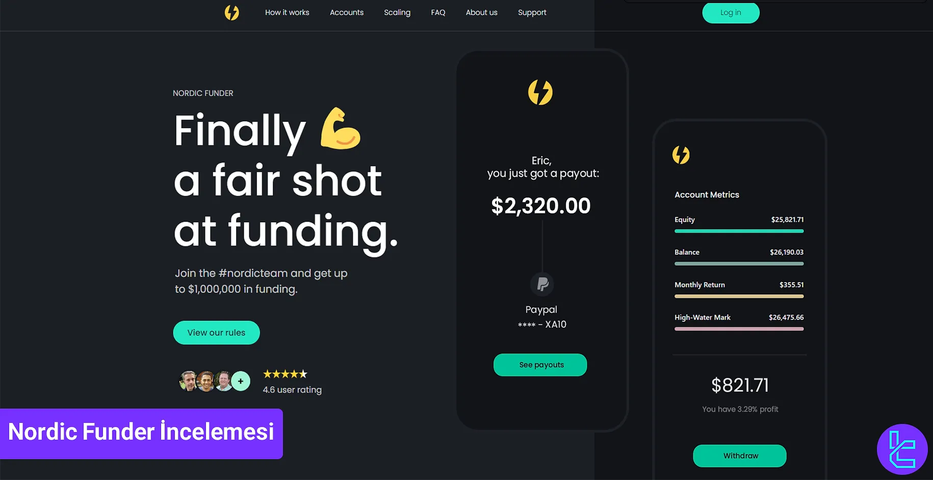 Nordic Funder Prop Firm İncelemesi