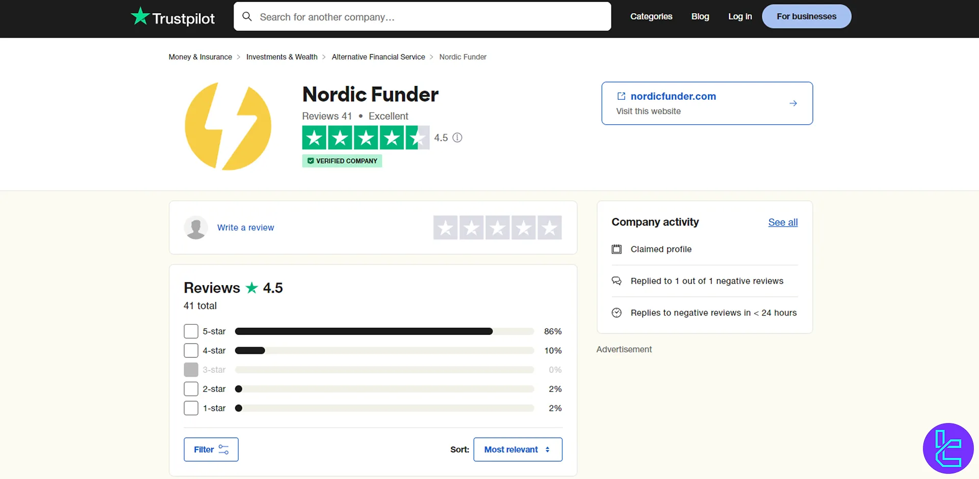 Nordic Funder Trustpilot puanı